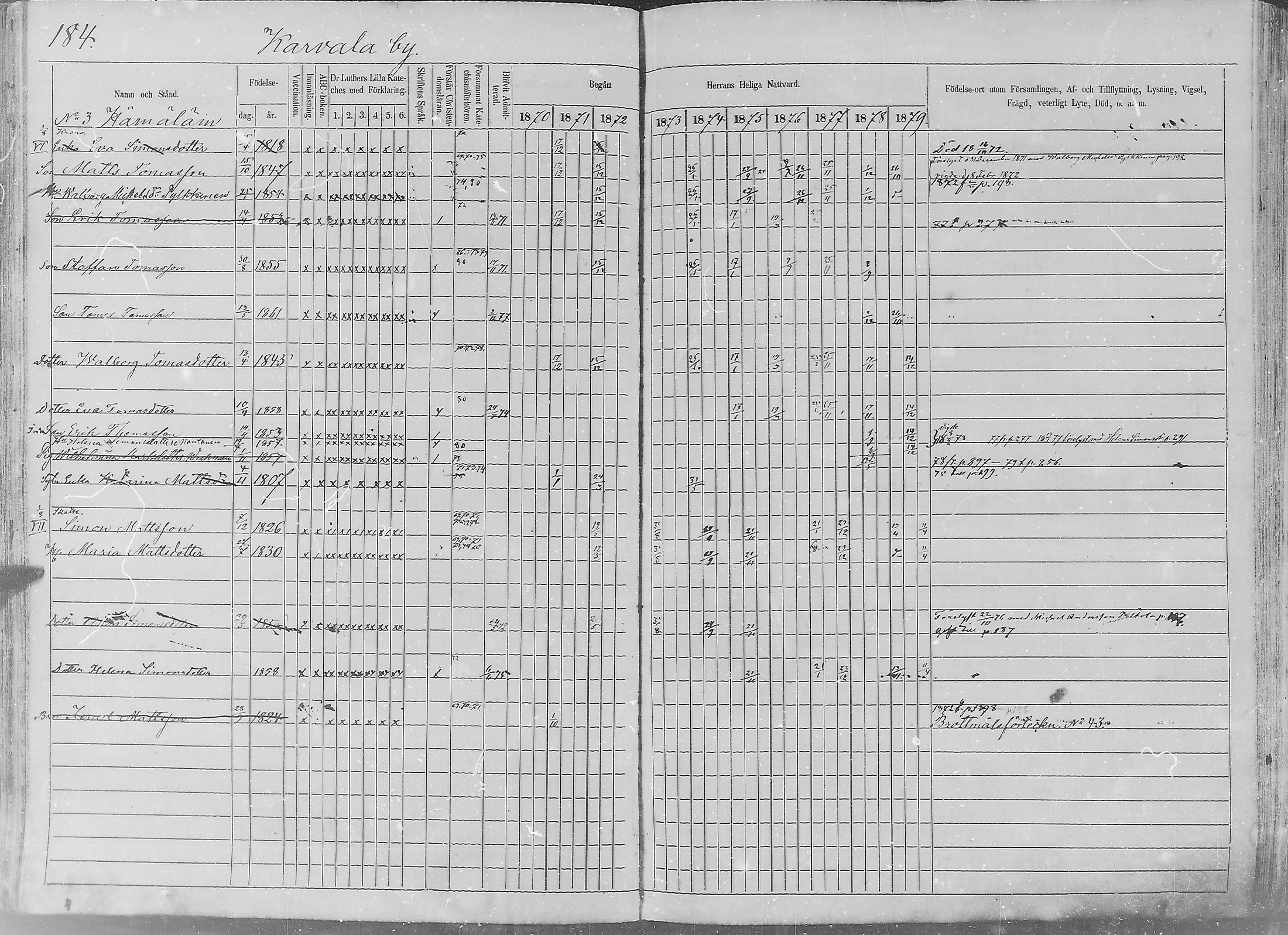 [ ../kirjat/Kirkonkirjat/sakkijarvi/rippikirja_1870-1879_mko1-13/kuvat/181.jpg ]