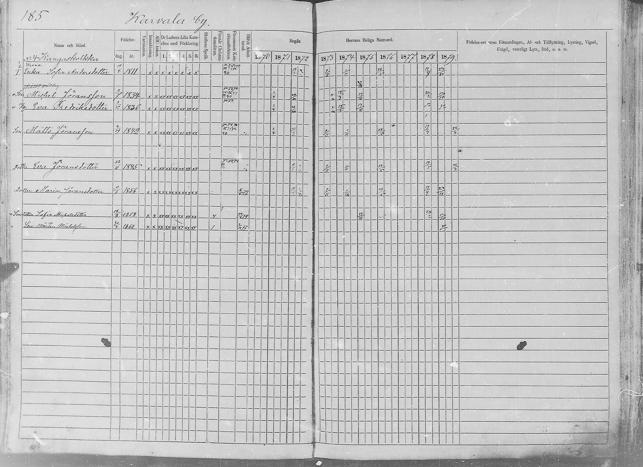 [ ../kirjat/Kirkonkirjat/sakkijarvi/rippikirja_1870-1879_mko1-13/kuvat/182.jpg ]