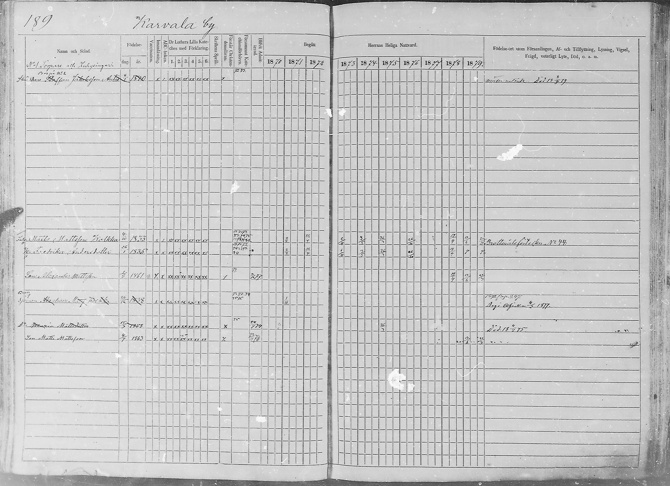 [ ../kirjat/Kirkonkirjat/sakkijarvi/rippikirja_1870-1879_mko1-13/kuvat/186.jpg ]