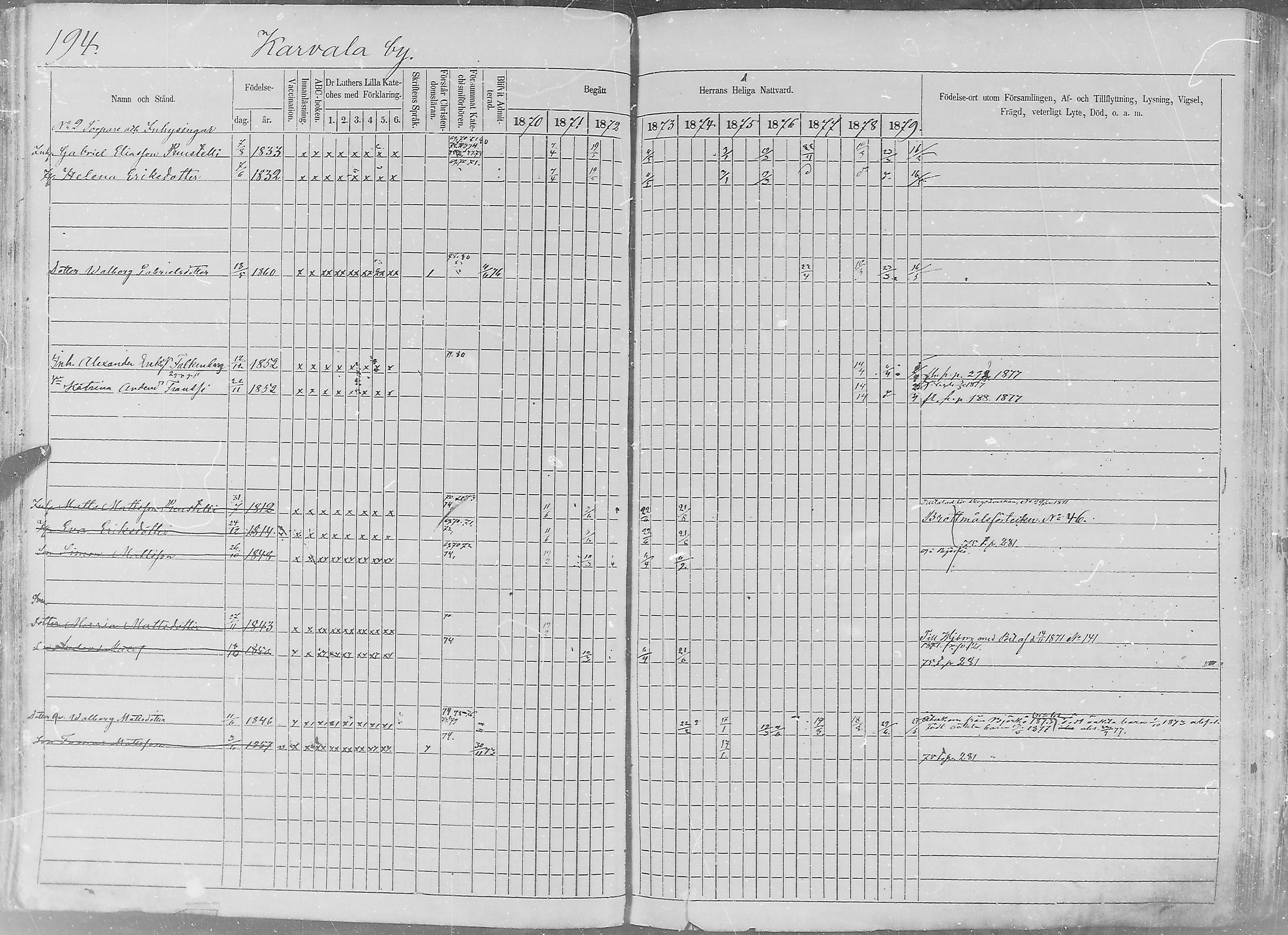 [ ../kirjat/Kirkonkirjat/sakkijarvi/rippikirja_1870-1879_mko1-13/kuvat/191.jpg ]