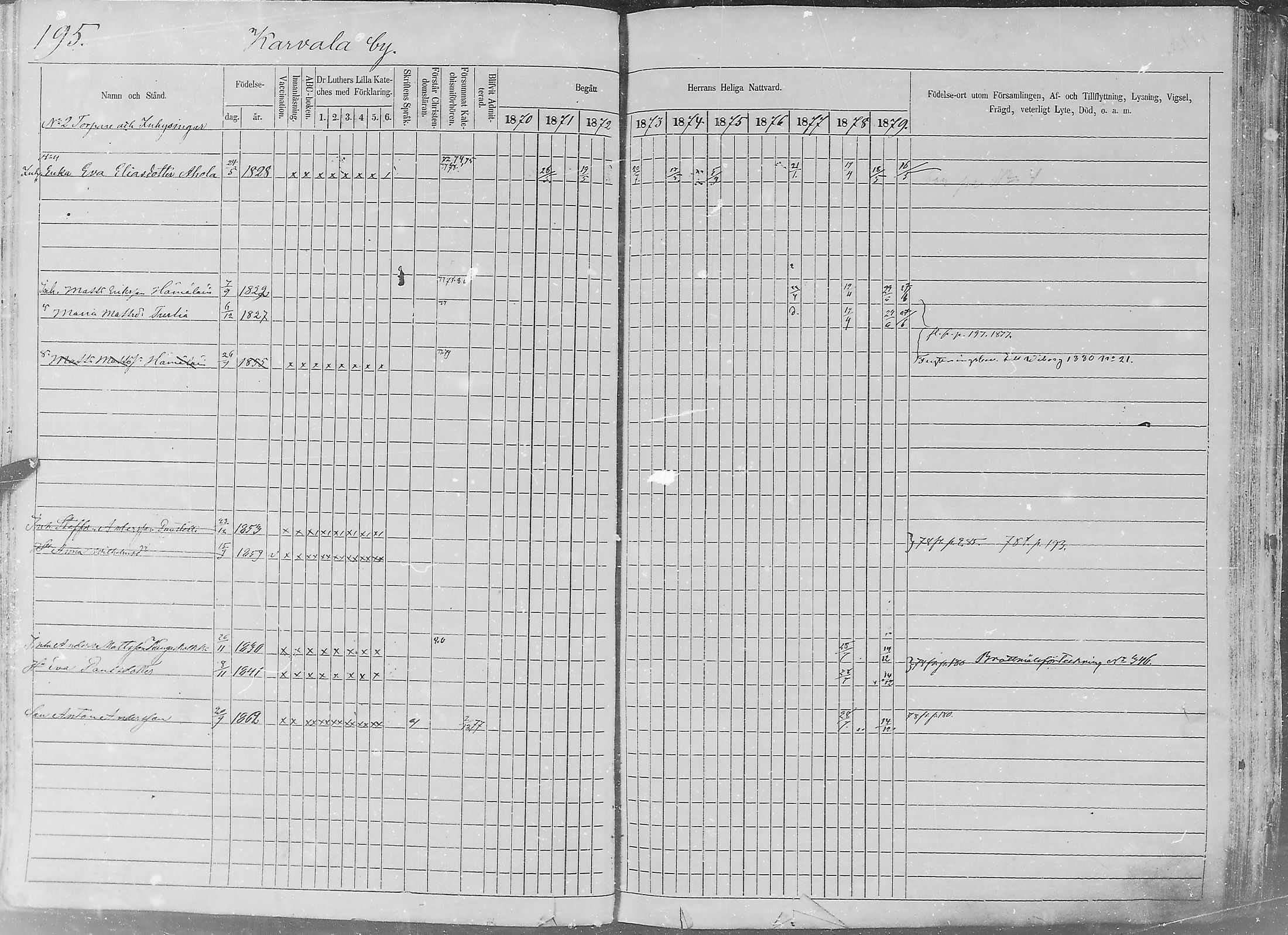 [ ../kirjat/Kirkonkirjat/sakkijarvi/rippikirja_1870-1879_mko1-13/kuvat/192.jpg ]