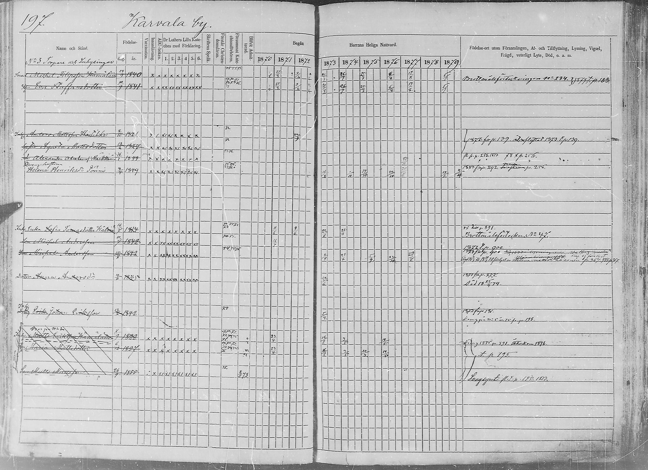 [ ../kirjat/Kirkonkirjat/sakkijarvi/rippikirja_1870-1879_mko1-13/kuvat/194.jpg ]