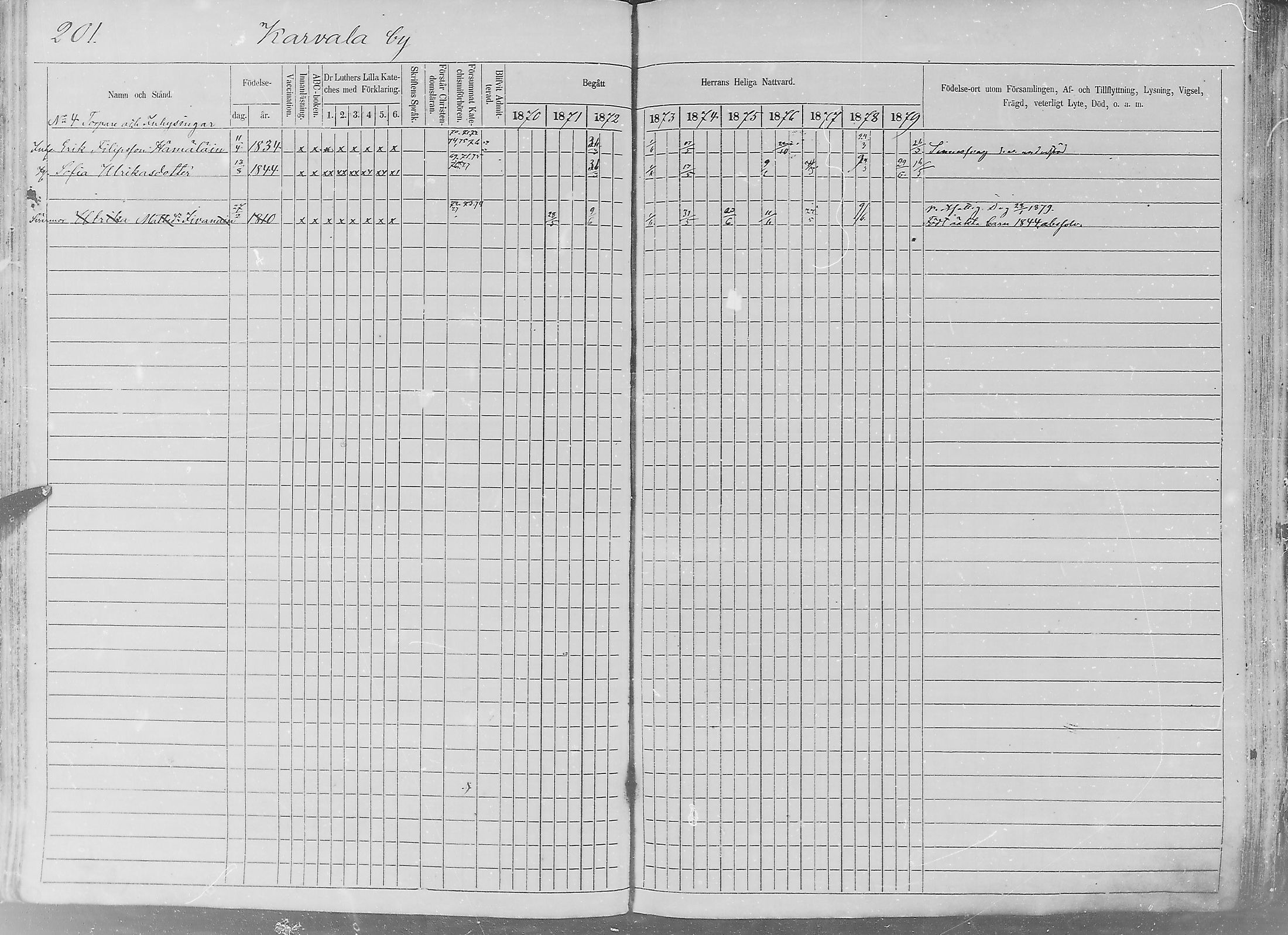 [ ../kirjat/Kirkonkirjat/sakkijarvi/rippikirja_1870-1879_mko1-13/kuvat/198.jpg ]