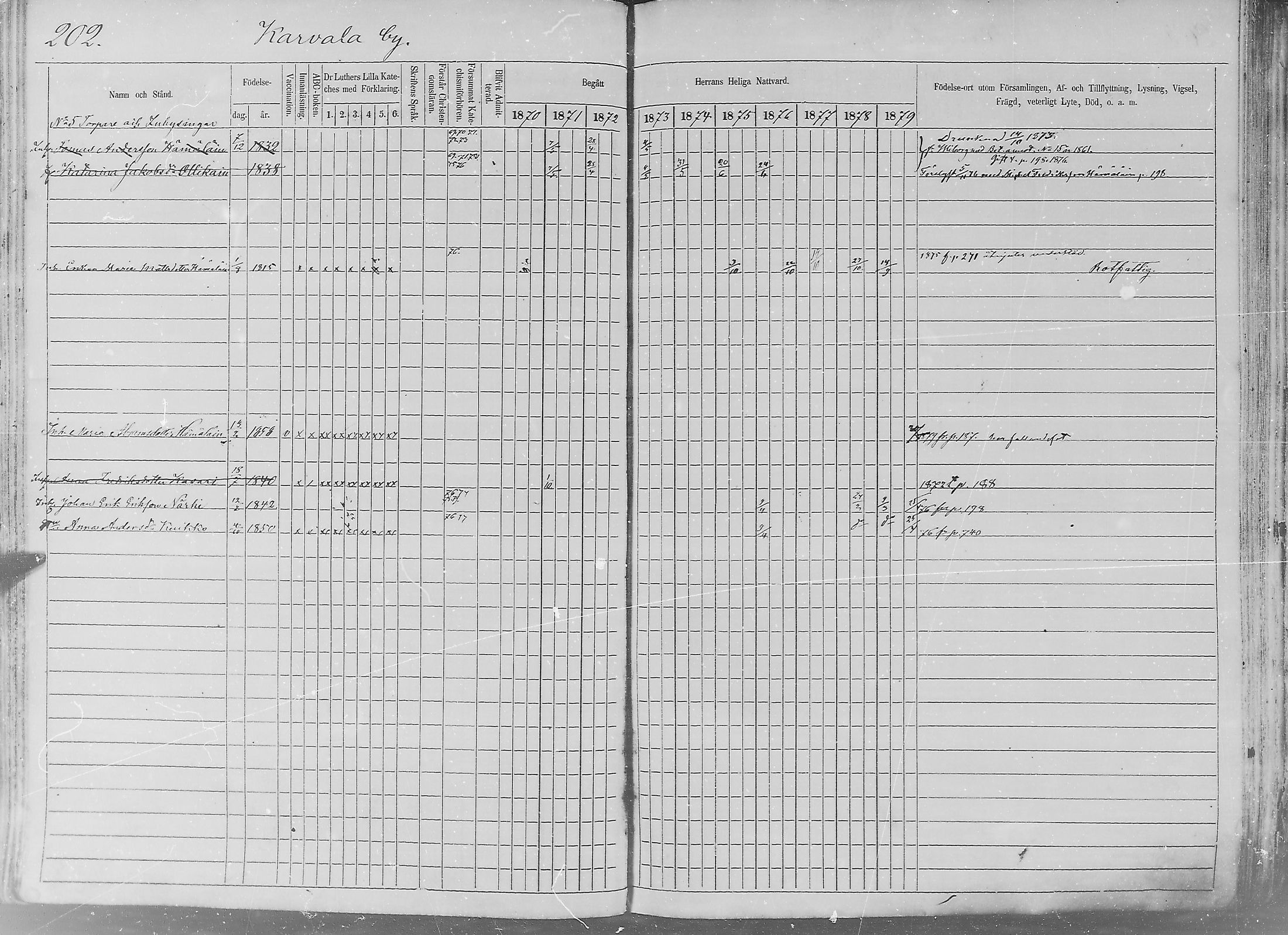 [ ../kirjat/Kirkonkirjat/sakkijarvi/rippikirja_1870-1879_mko1-13/kuvat/199.jpg ]
