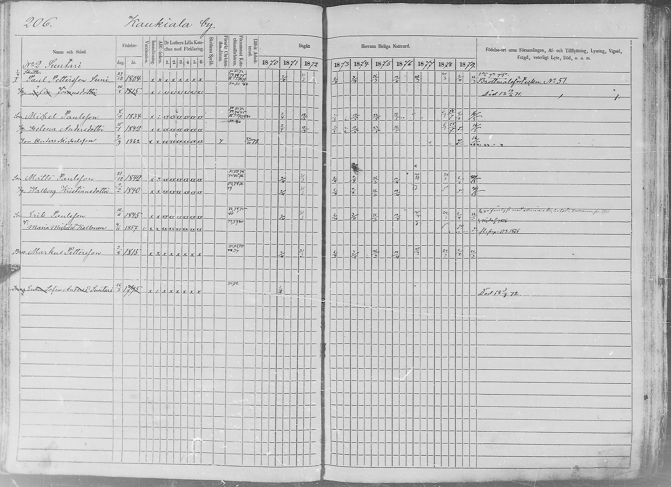 [ ../kirjat/Kirkonkirjat/sakkijarvi/rippikirja_1870-1879_mko1-13/kuvat/202.jpg ]