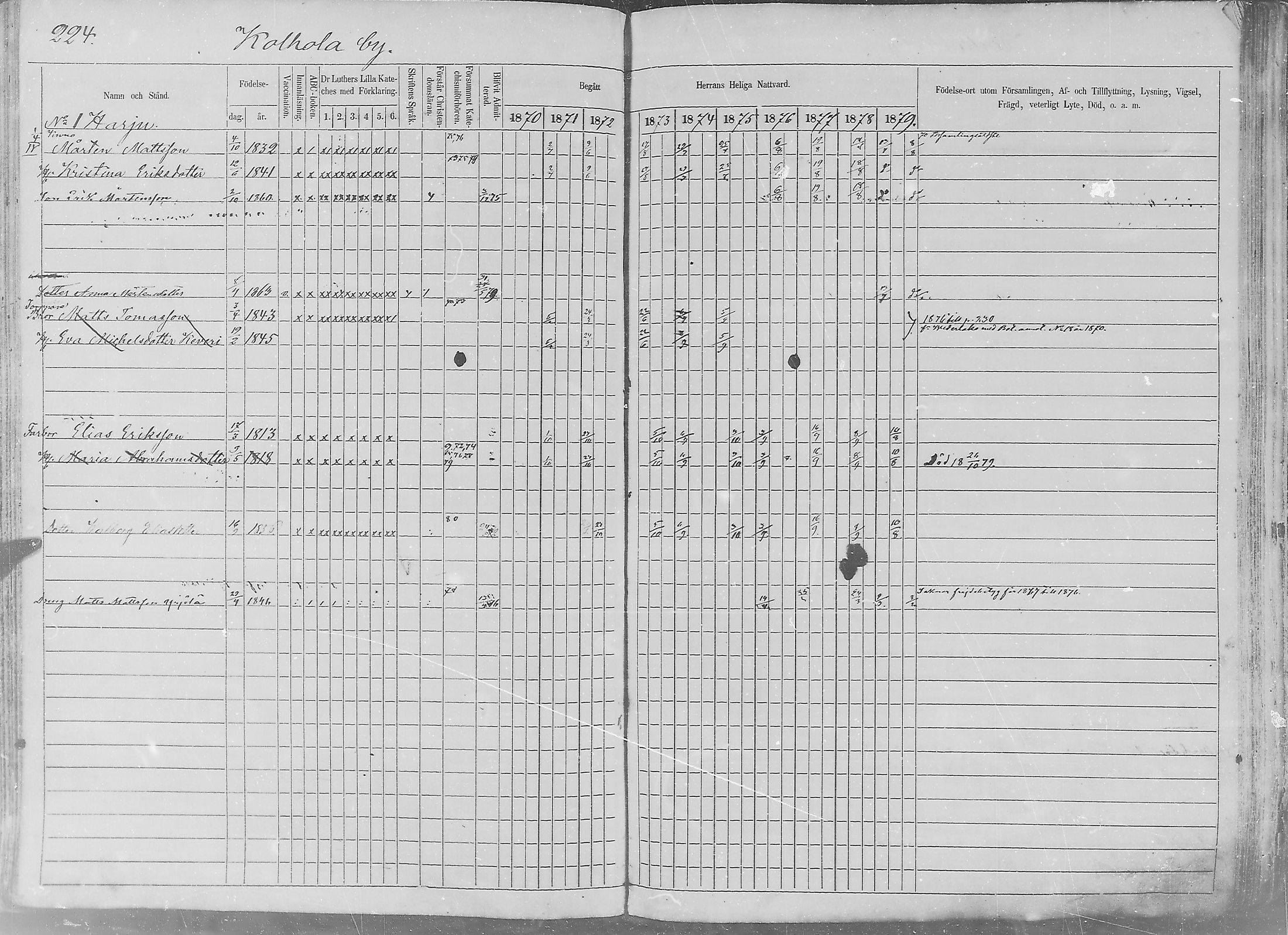 [ ../kirjat/Kirkonkirjat/sakkijarvi/rippikirja_1870-1879_mko1-13/kuvat/220.jpg ]