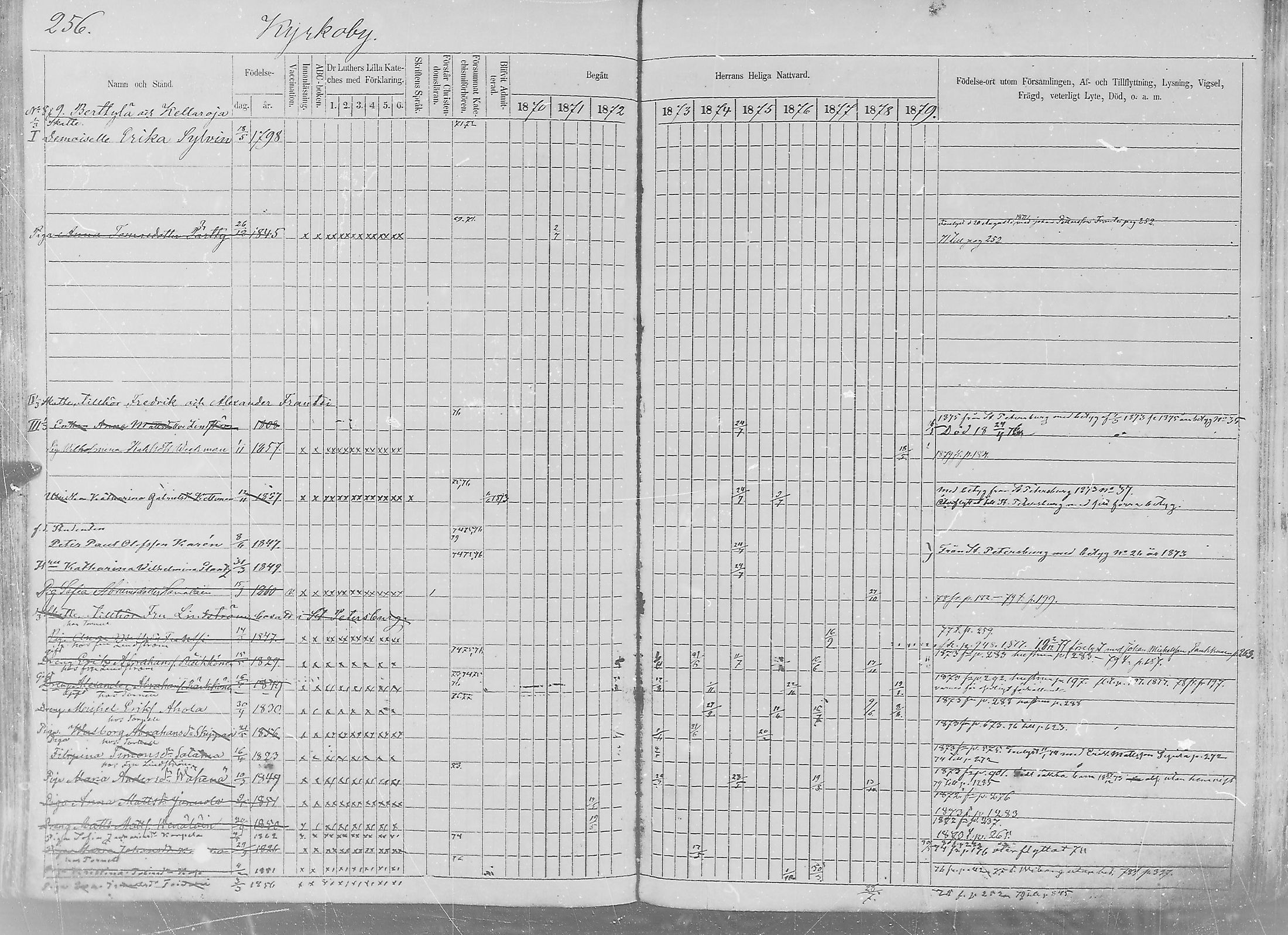 [ ../kirjat/Kirkonkirjat/sakkijarvi/rippikirja_1870-1879_mko1-13/kuvat/251.jpg ]