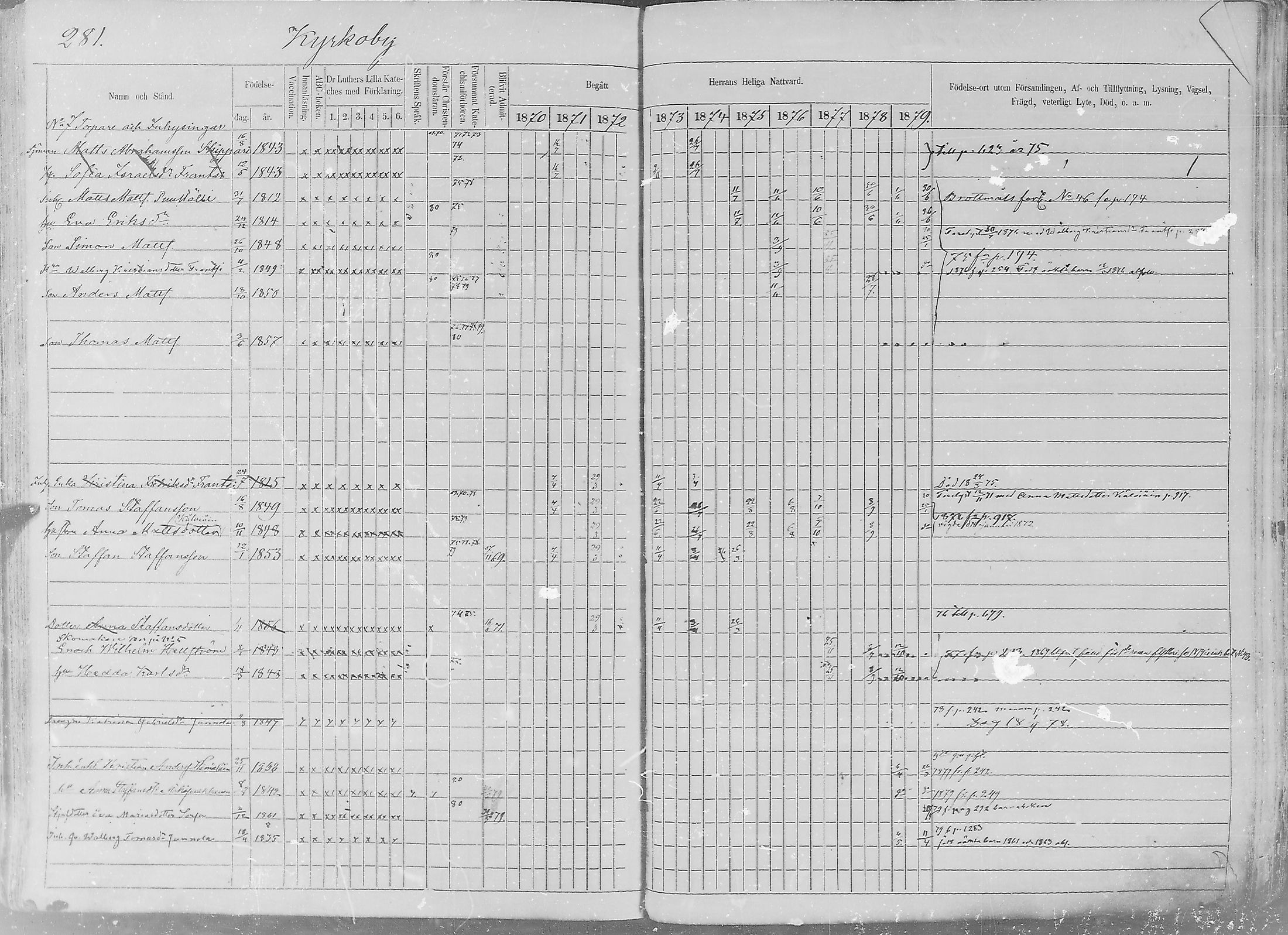 [ ../kirjat/Kirkonkirjat/sakkijarvi/rippikirja_1870-1879_mko1-13/kuvat/276.jpg ]