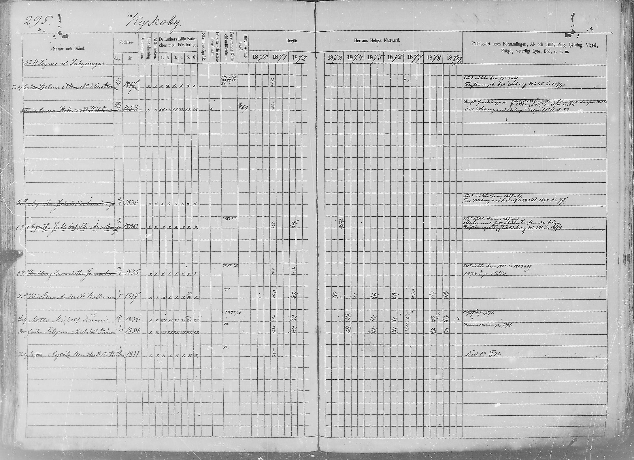 [ ../kirjat/Kirkonkirjat/sakkijarvi/rippikirja_1870-1879_mko1-13/kuvat/290.jpg ]