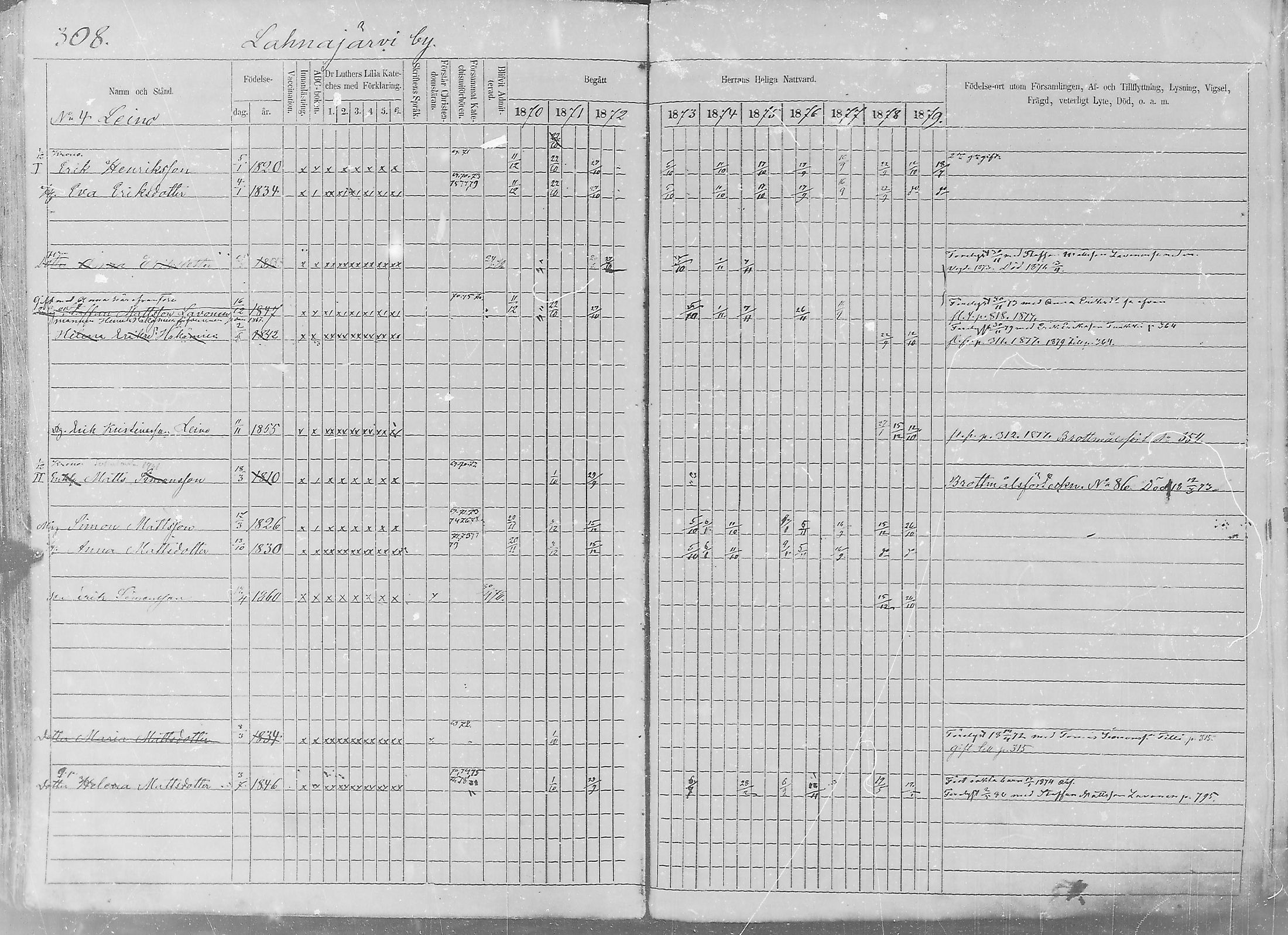 [ ../kirjat/Kirkonkirjat/sakkijarvi/rippikirja_1870-1879_mko1-13/kuvat/303.jpg ]