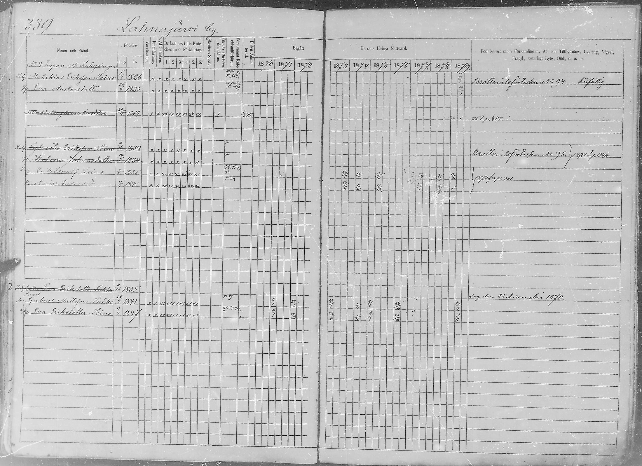 [ ../kirjat/Kirkonkirjat/sakkijarvi/rippikirja_1870-1879_mko1-13/kuvat/334.jpg ]