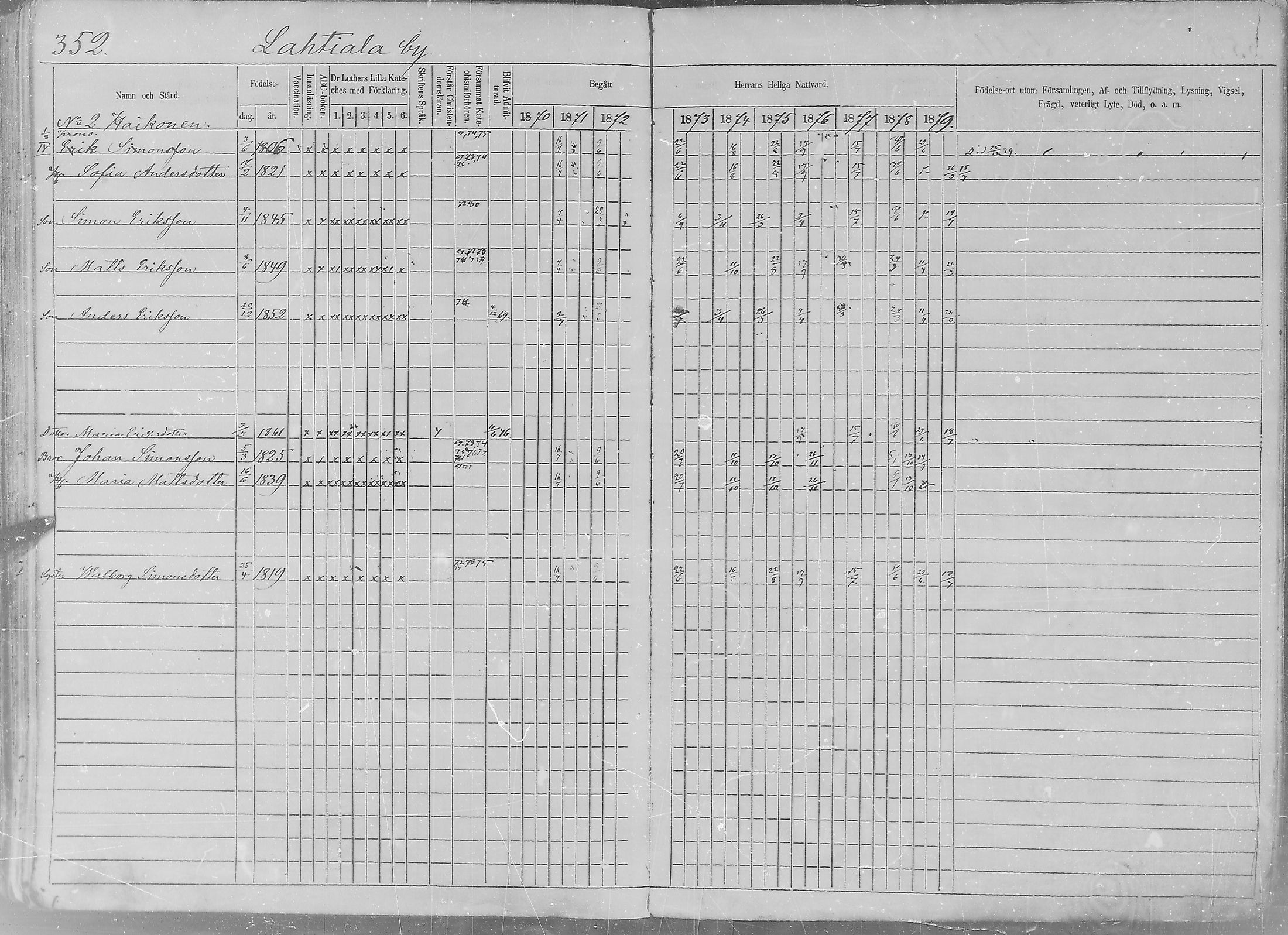 [ ../kirjat/Kirkonkirjat/sakkijarvi/rippikirja_1870-1879_mko1-13/kuvat/347.jpg ]
