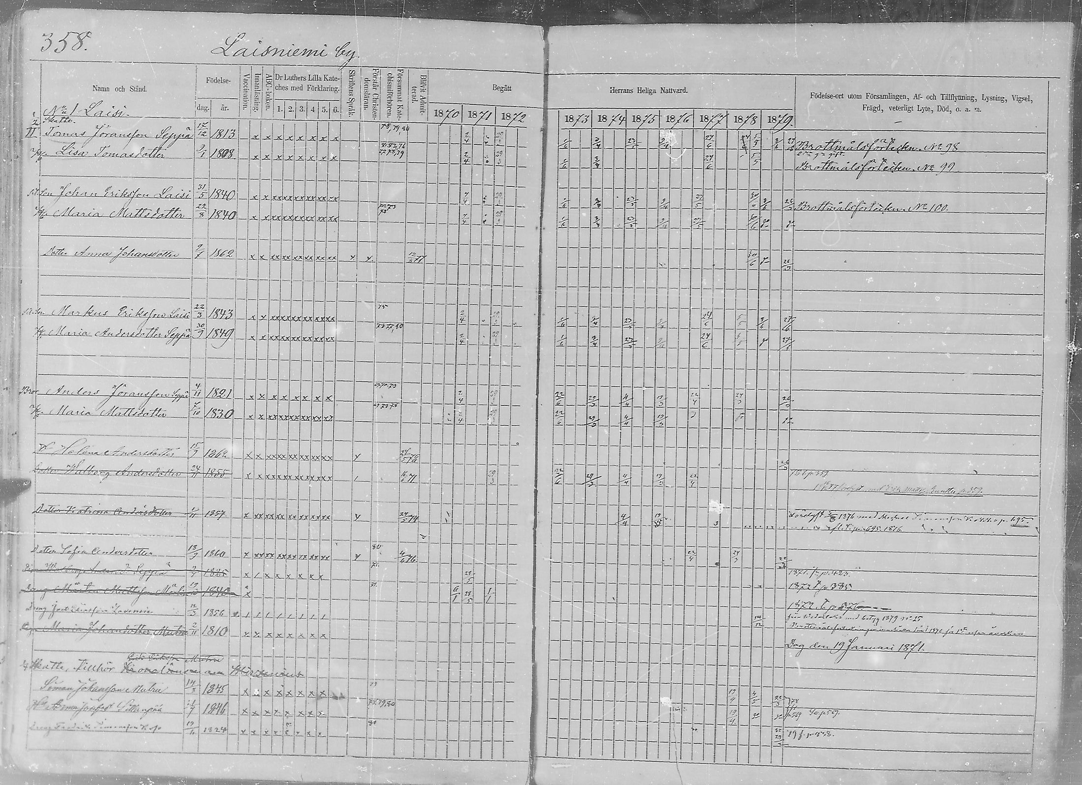 [ ../kirjat/Kirkonkirjat/sakkijarvi/rippikirja_1870-1879_mko1-13/kuvat/353.jpg ]