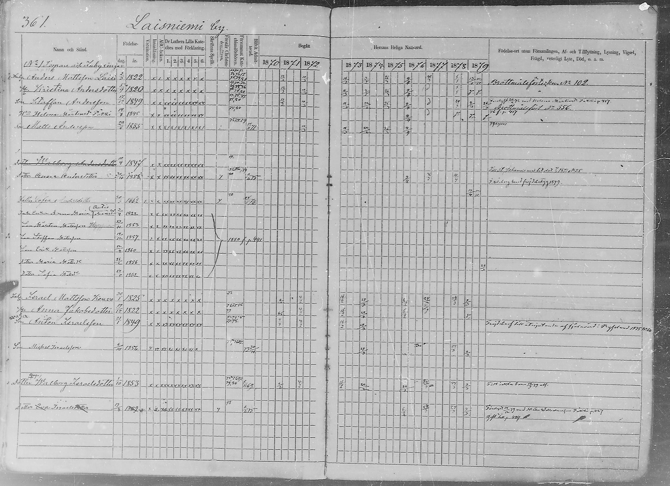 [ ../kirjat/Kirkonkirjat/sakkijarvi/rippikirja_1870-1879_mko1-13/kuvat/356.jpg ]