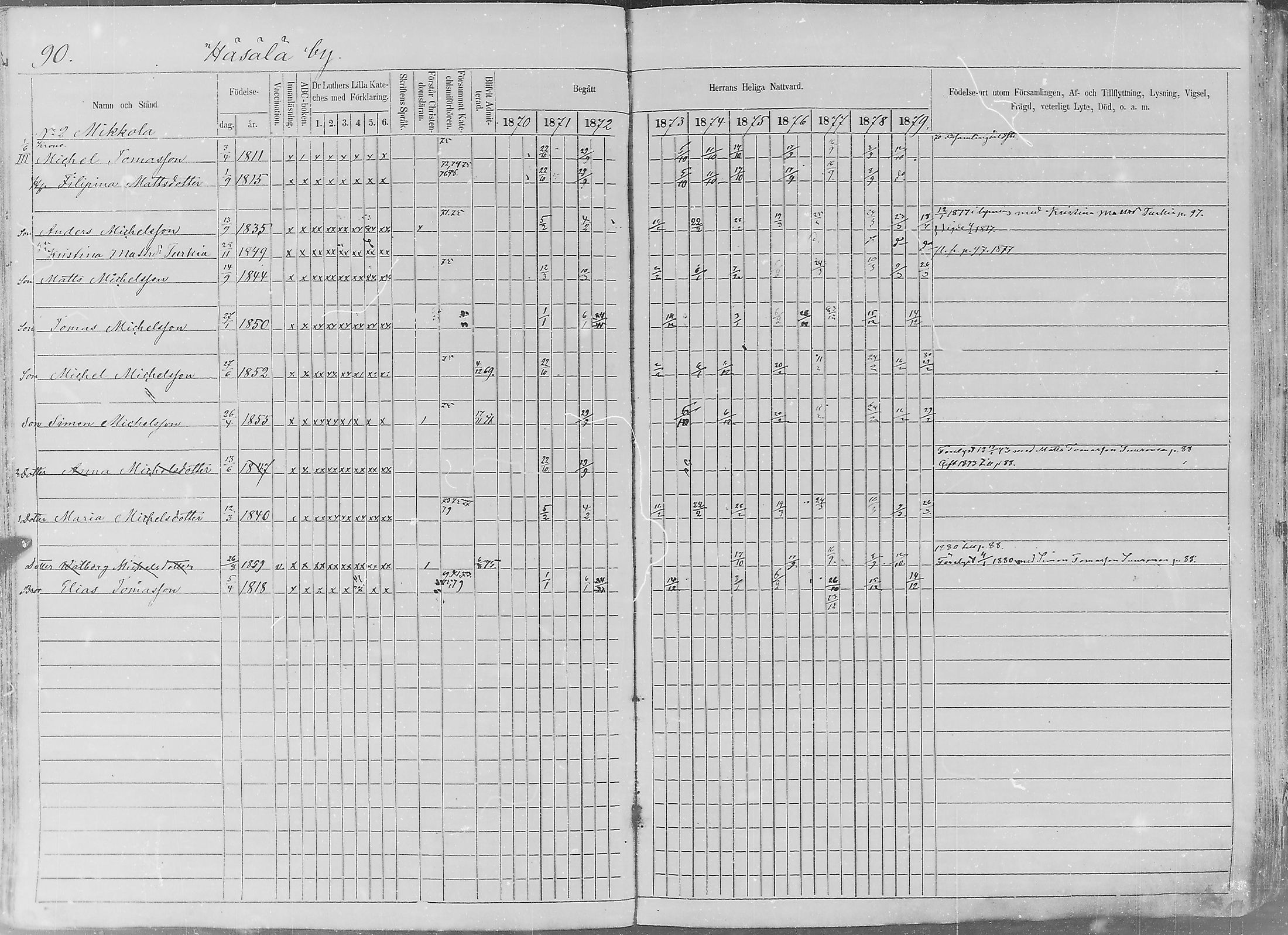 [ ../kirjat/Kirkonkirjat/sakkijarvi/rippikirja_1870-1879_mko1-13/kuvat/91.jpg ]