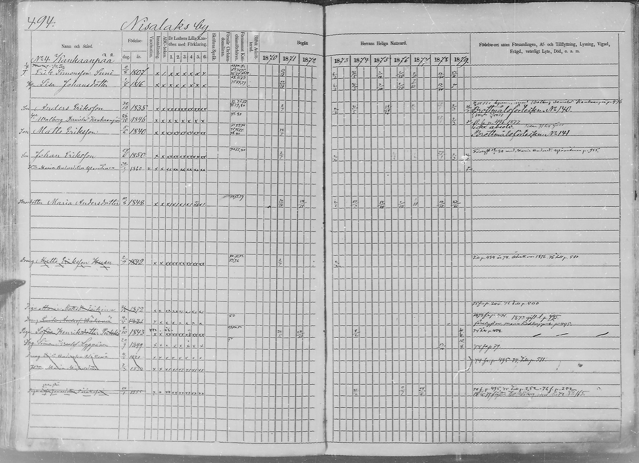 [ ../kirjat/Kirkonkirjat/sakkijarvi/rippikirja_1870-1879_mko14-27/kuvat/110.jpg ]