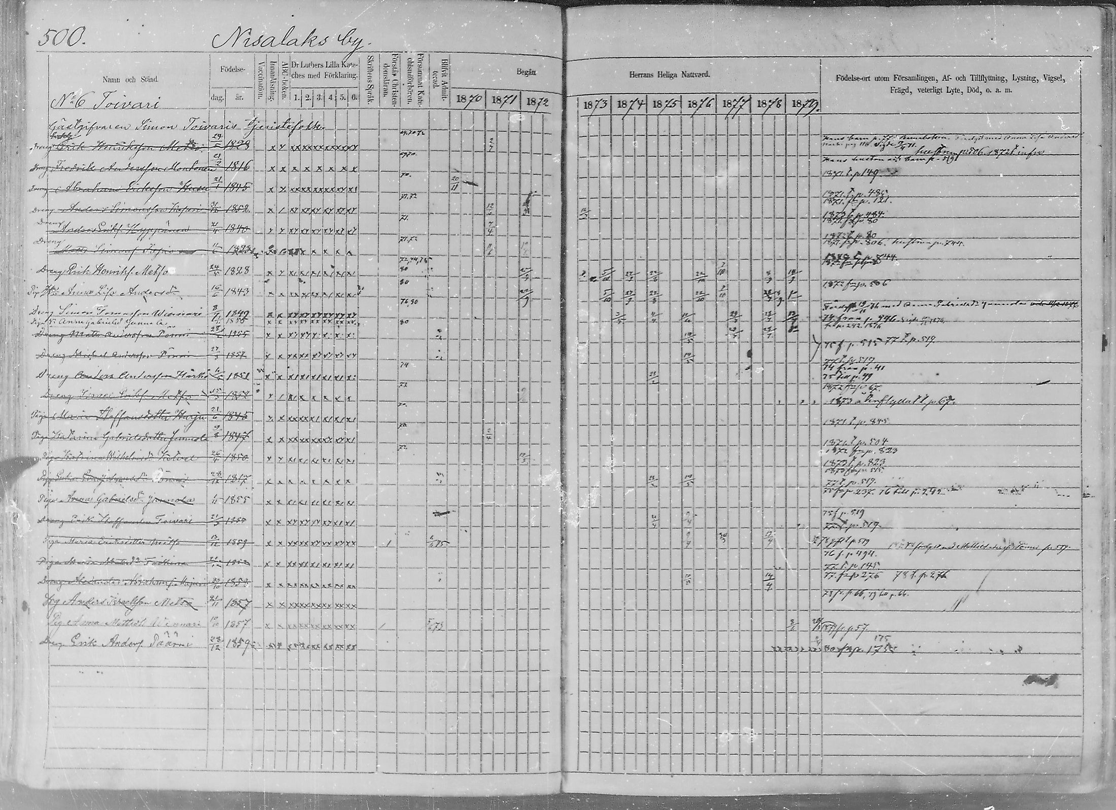 [ ../kirjat/Kirkonkirjat/sakkijarvi/rippikirja_1870-1879_mko14-27/kuvat/115.jpg ]