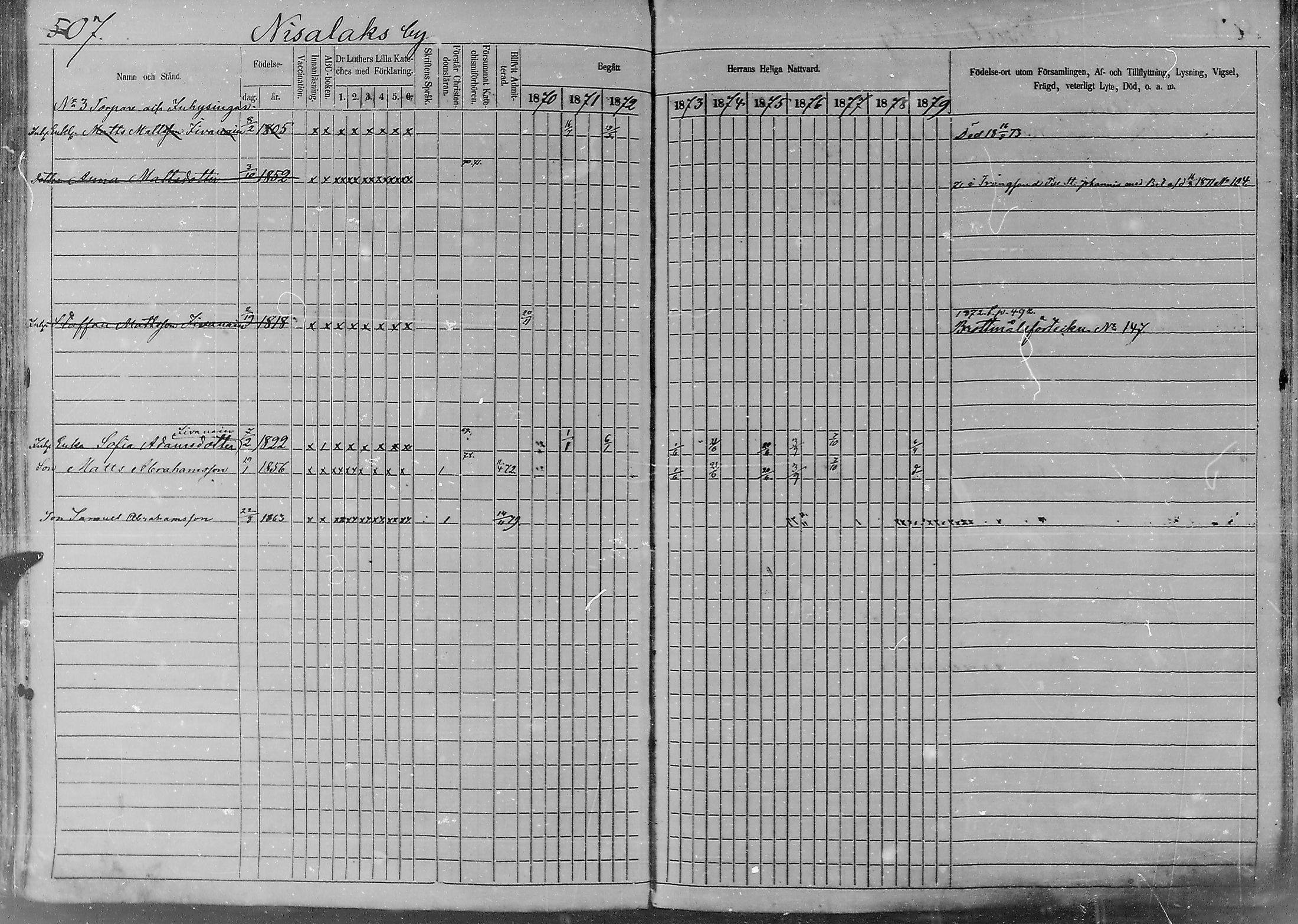[ ../kirjat/Kirkonkirjat/sakkijarvi/rippikirja_1870-1879_mko14-27/kuvat/122.jpg ]