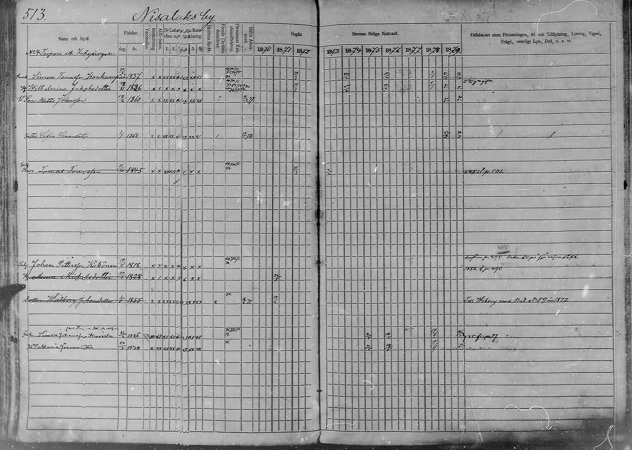 [ ../kirjat/Kirkonkirjat/sakkijarvi/rippikirja_1870-1879_mko14-27/kuvat/128.jpg ]