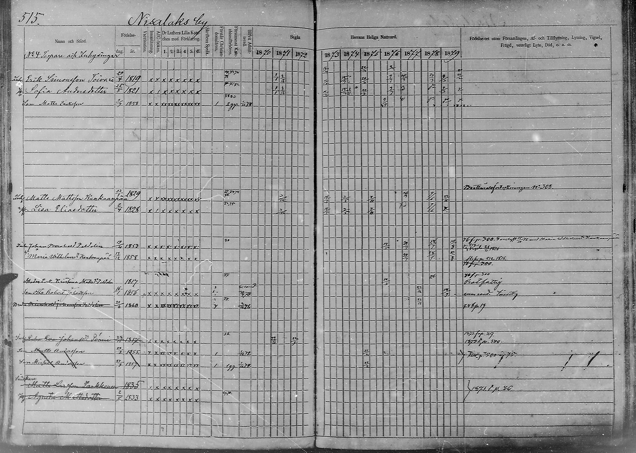 [ ../kirjat/Kirkonkirjat/sakkijarvi/rippikirja_1870-1879_mko14-27/kuvat/130.jpg ]