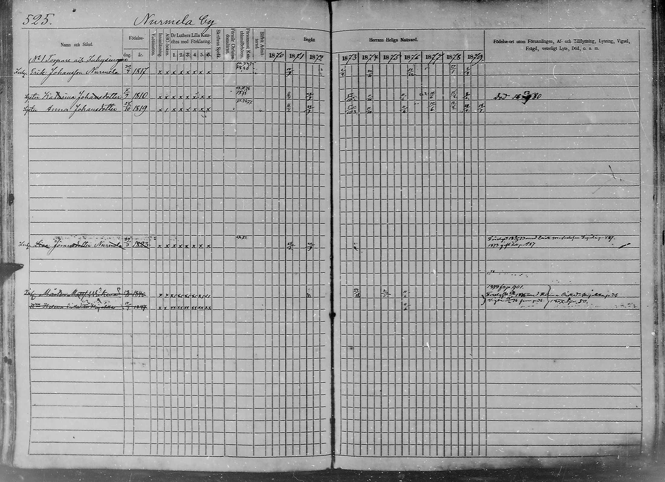 [ ../kirjat/Kirkonkirjat/sakkijarvi/rippikirja_1870-1879_mko14-27/kuvat/140.jpg ]