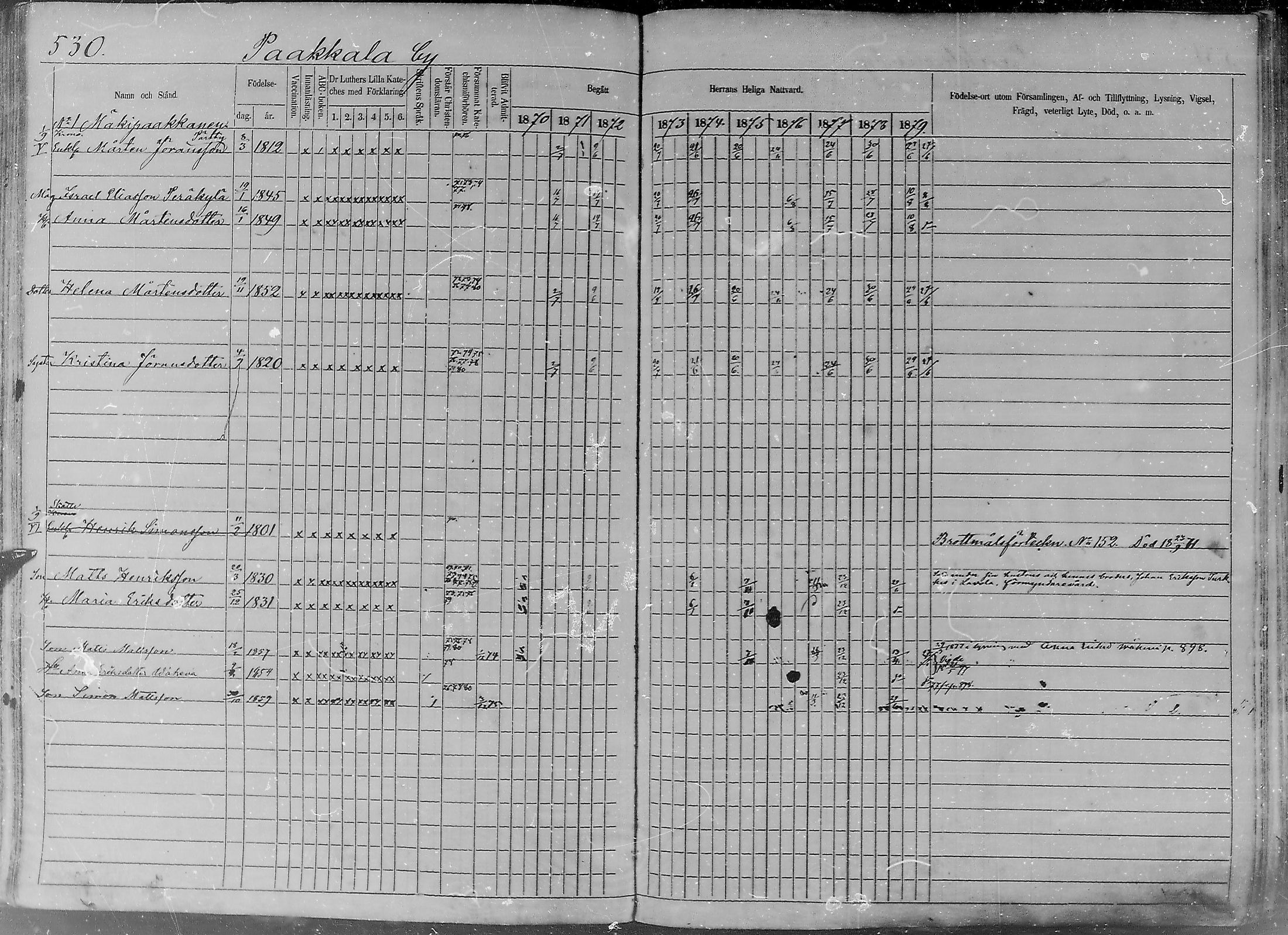 [ ../kirjat/Kirkonkirjat/sakkijarvi/rippikirja_1870-1879_mko14-27/kuvat/145.jpg ]