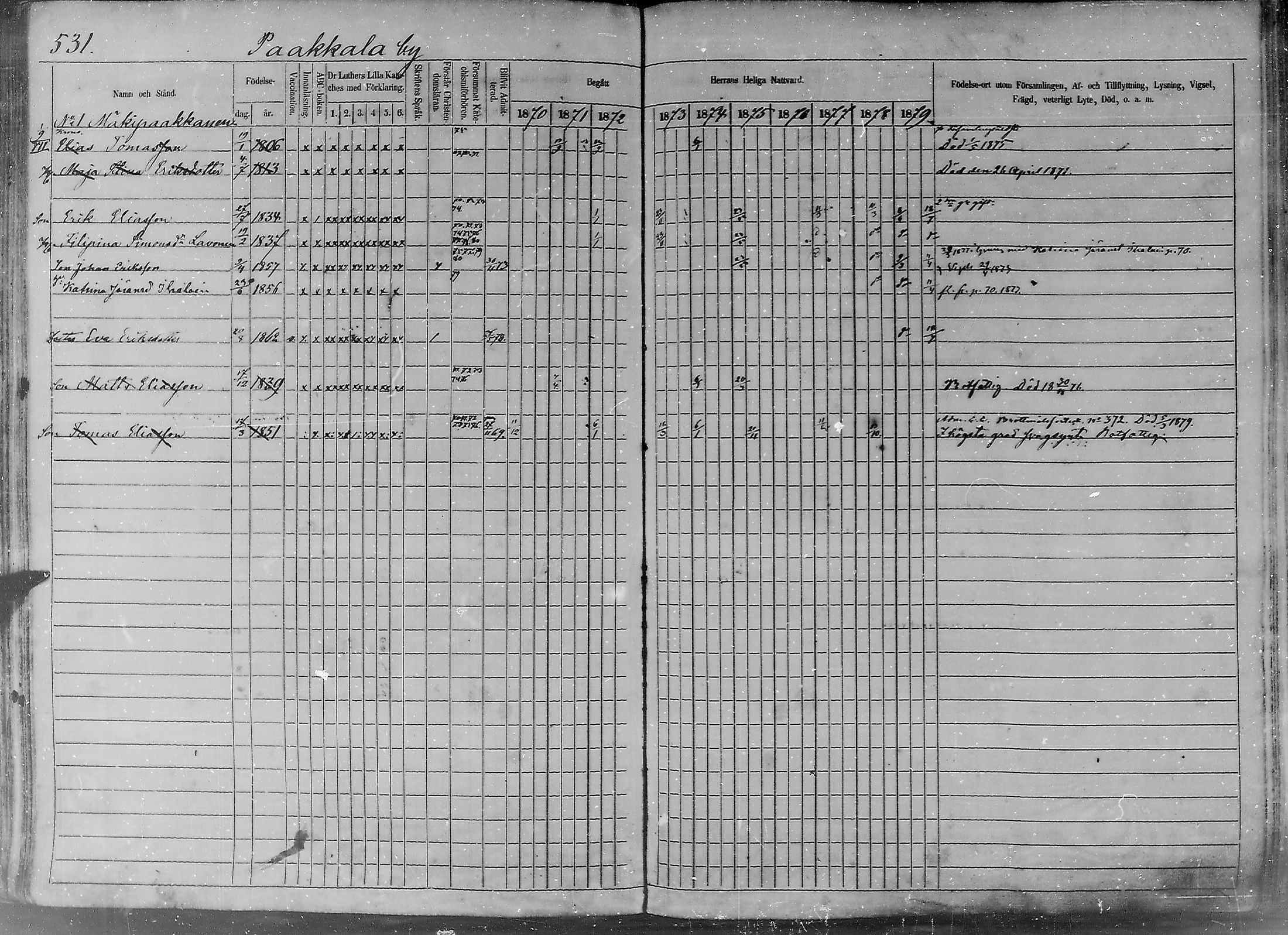 [ ../kirjat/Kirkonkirjat/sakkijarvi/rippikirja_1870-1879_mko14-27/kuvat/146.jpg ]