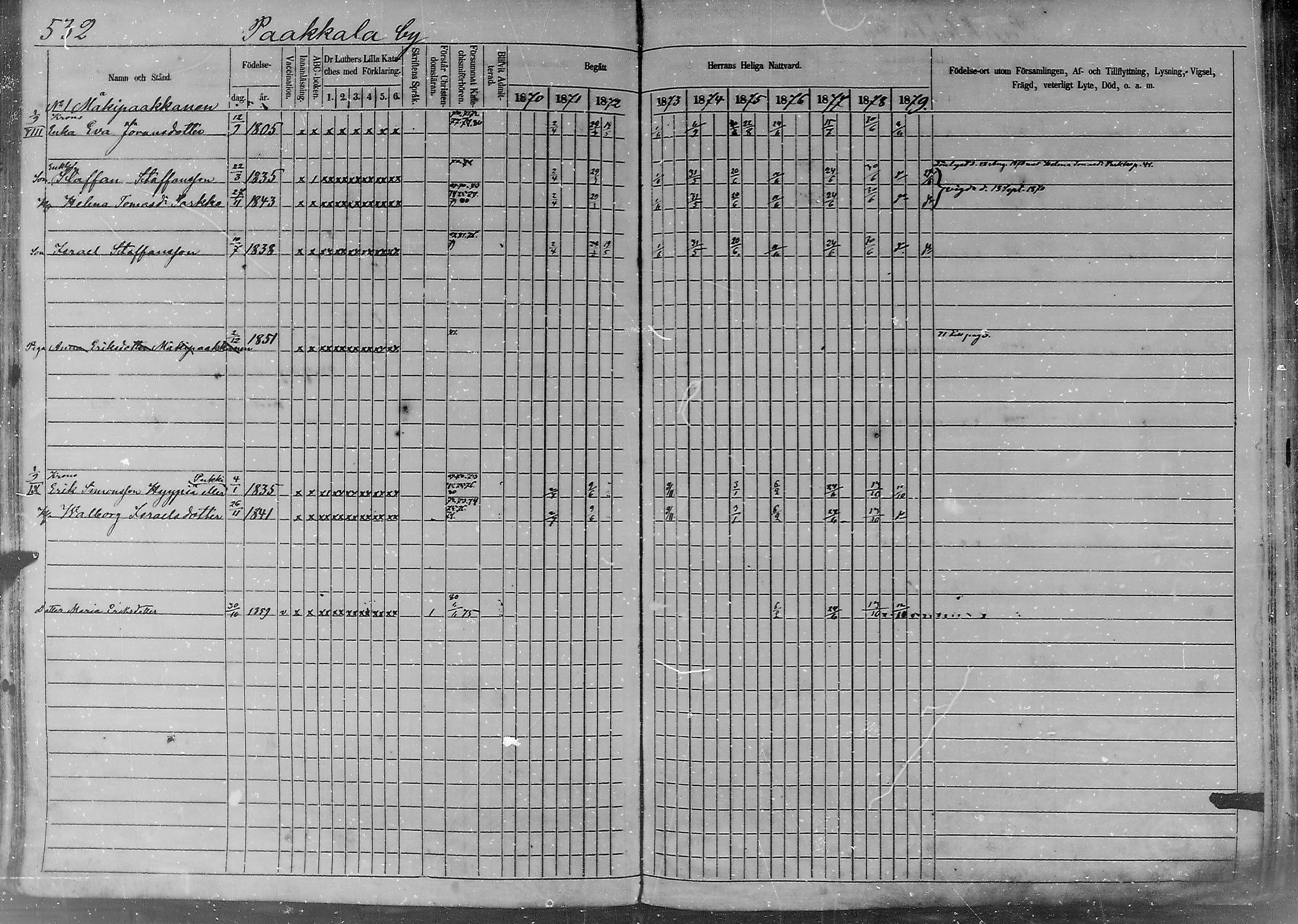 [ ../kirjat/Kirkonkirjat/sakkijarvi/rippikirja_1870-1879_mko14-27/kuvat/147.jpg ]