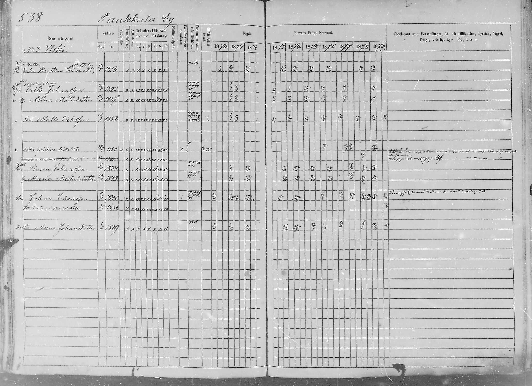 [ ../kirjat/Kirkonkirjat/sakkijarvi/rippikirja_1870-1879_mko14-27/kuvat/153.jpg ]