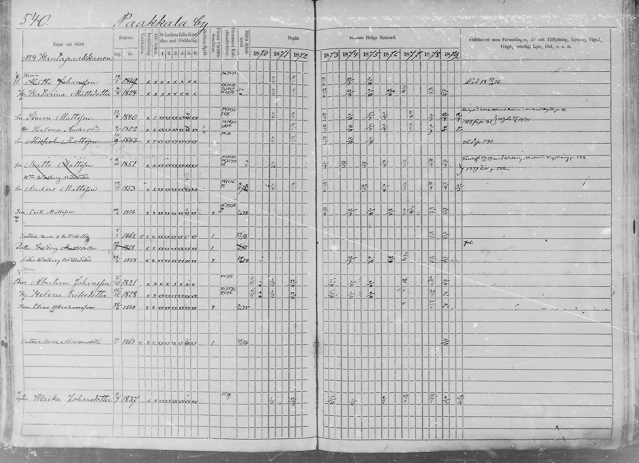 [ ../kirjat/Kirkonkirjat/sakkijarvi/rippikirja_1870-1879_mko14-27/kuvat/155.jpg ]