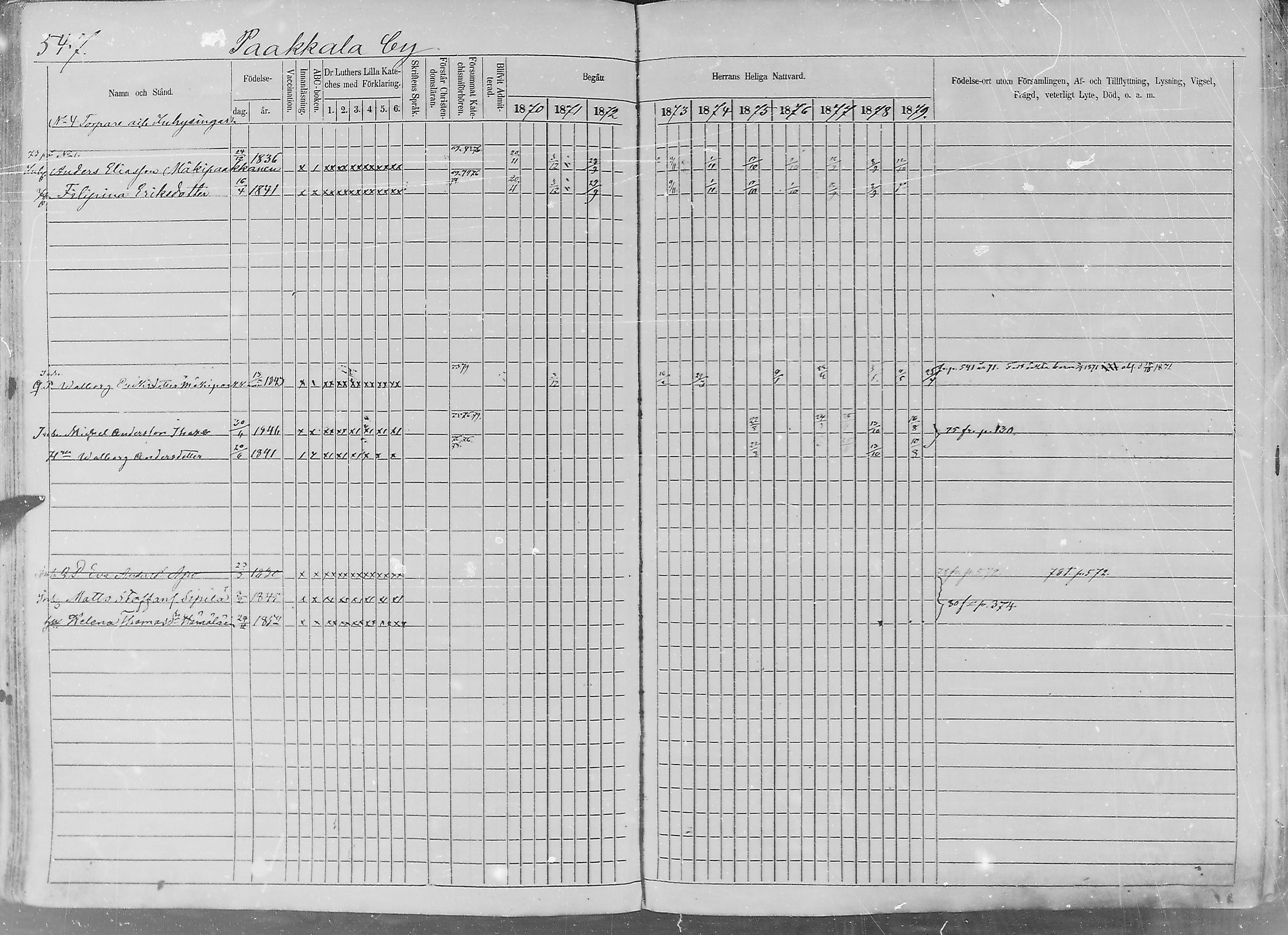 [ ../kirjat/Kirkonkirjat/sakkijarvi/rippikirja_1870-1879_mko14-27/kuvat/162.jpg ]