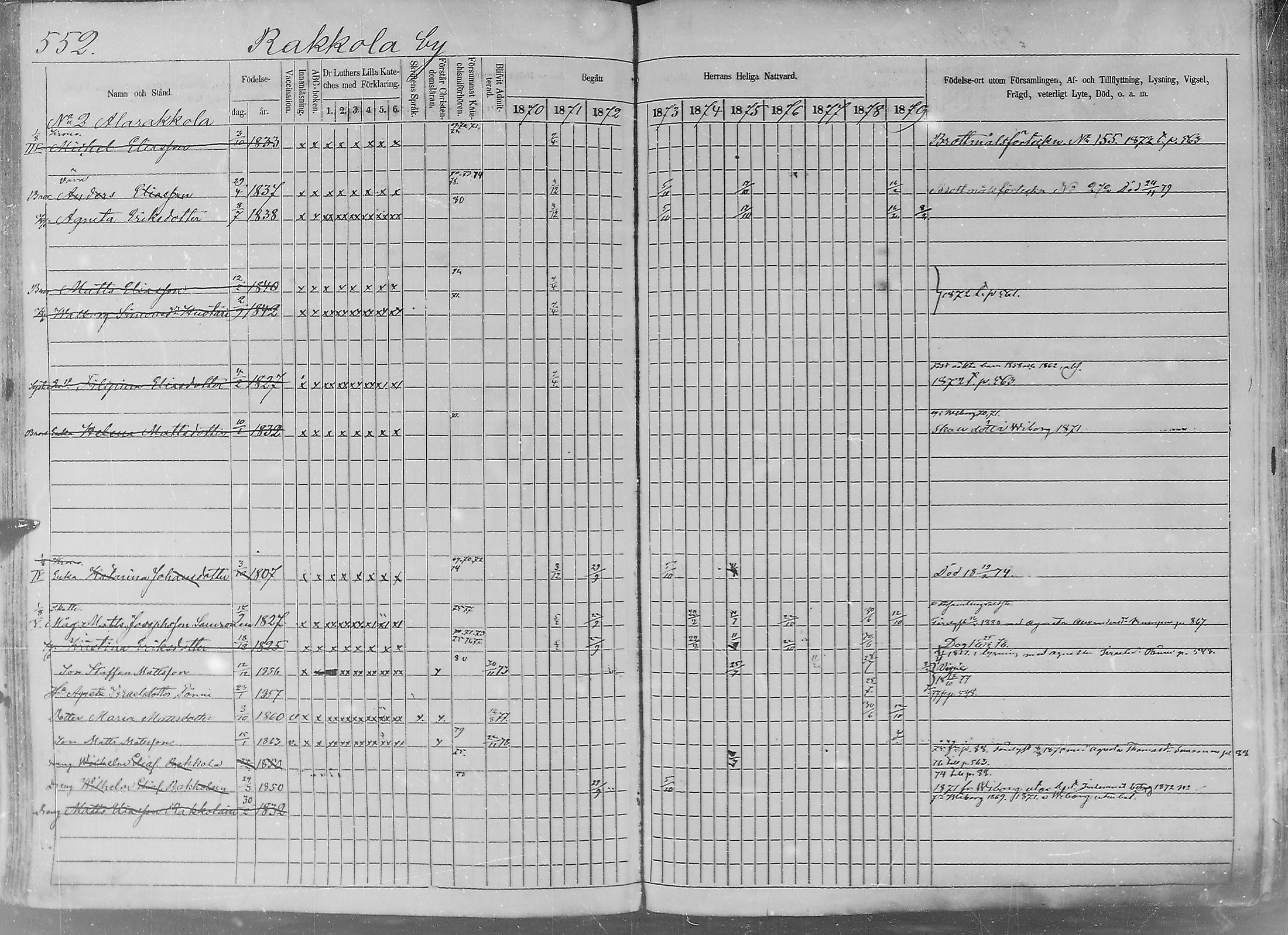 [ ../kirjat/Kirkonkirjat/sakkijarvi/rippikirja_1870-1879_mko14-27/kuvat/167.jpg ]