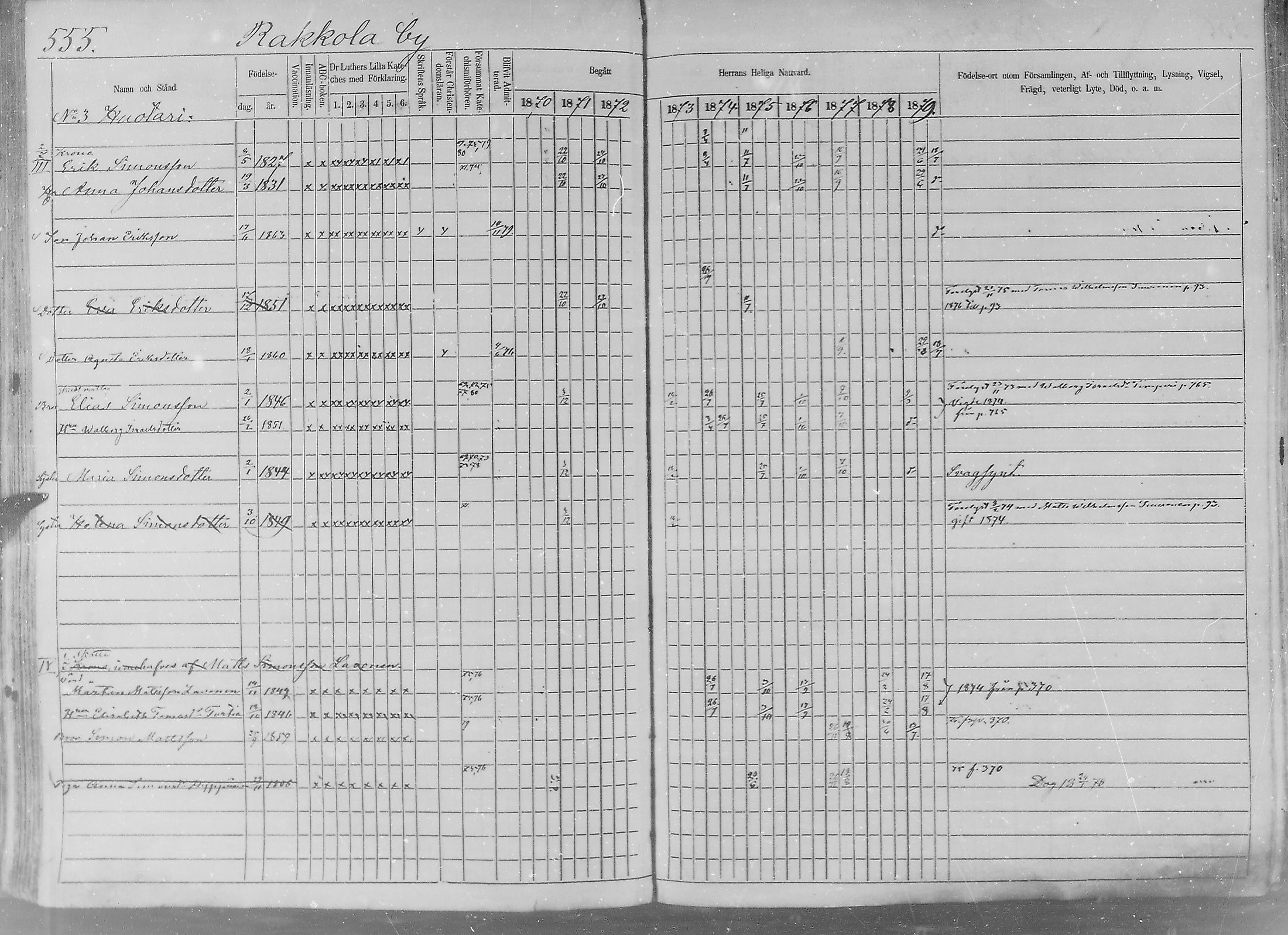 [ ../kirjat/Kirkonkirjat/sakkijarvi/rippikirja_1870-1879_mko14-27/kuvat/170.jpg ]