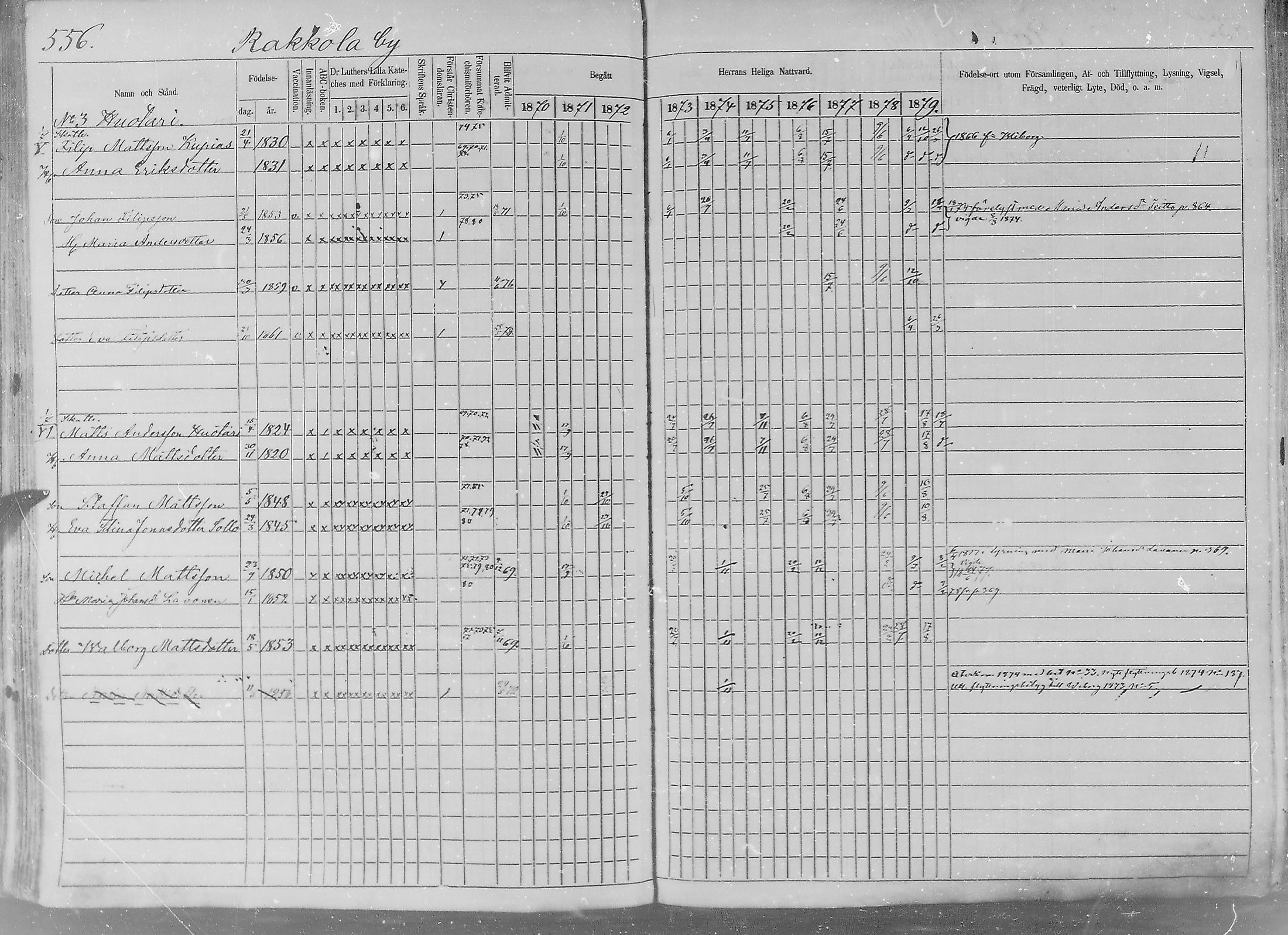 [ ../kirjat/Kirkonkirjat/sakkijarvi/rippikirja_1870-1879_mko14-27/kuvat/171.jpg ]
