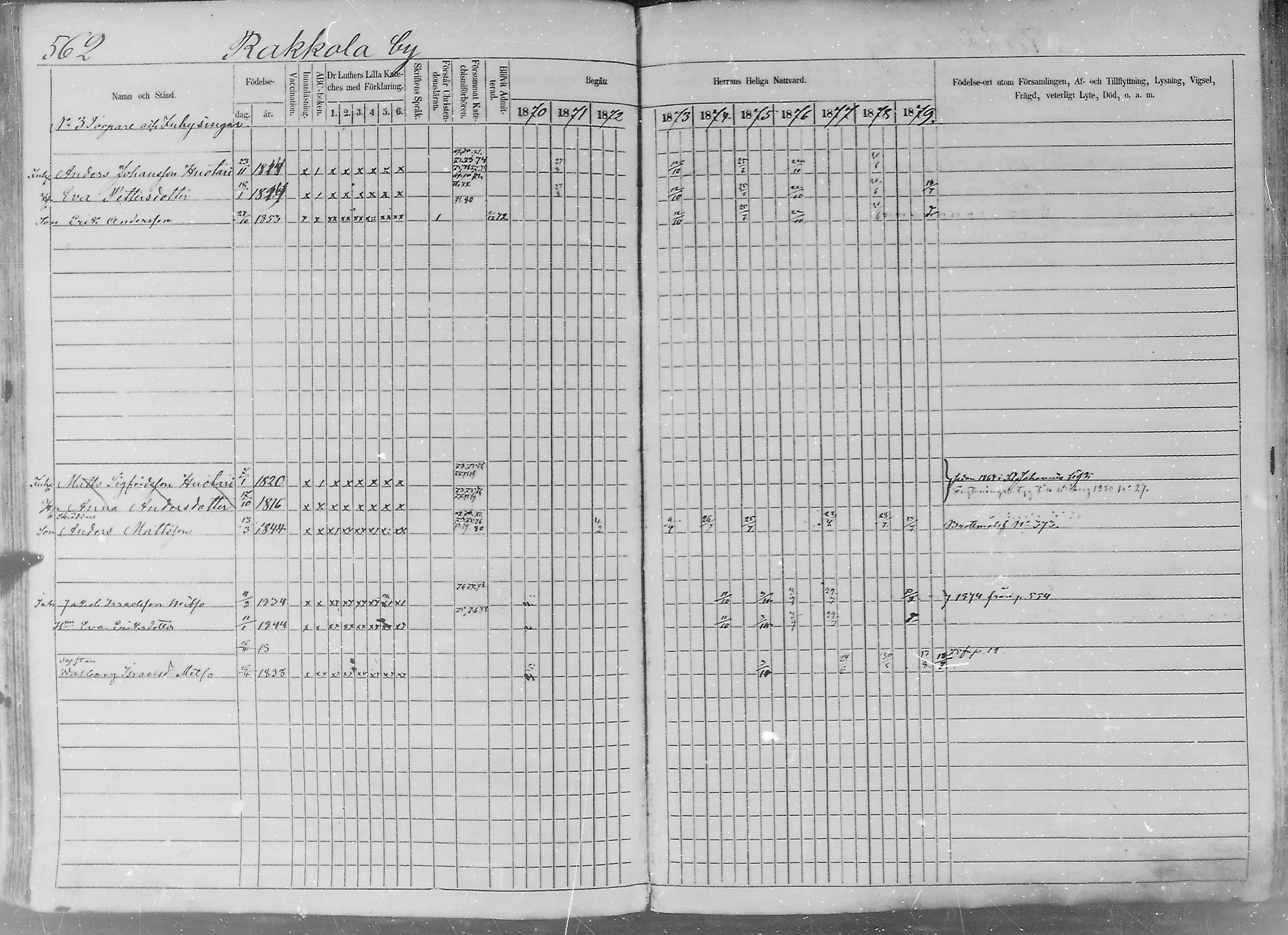 [ ../kirjat/Kirkonkirjat/sakkijarvi/rippikirja_1870-1879_mko14-27/kuvat/177.jpg ]