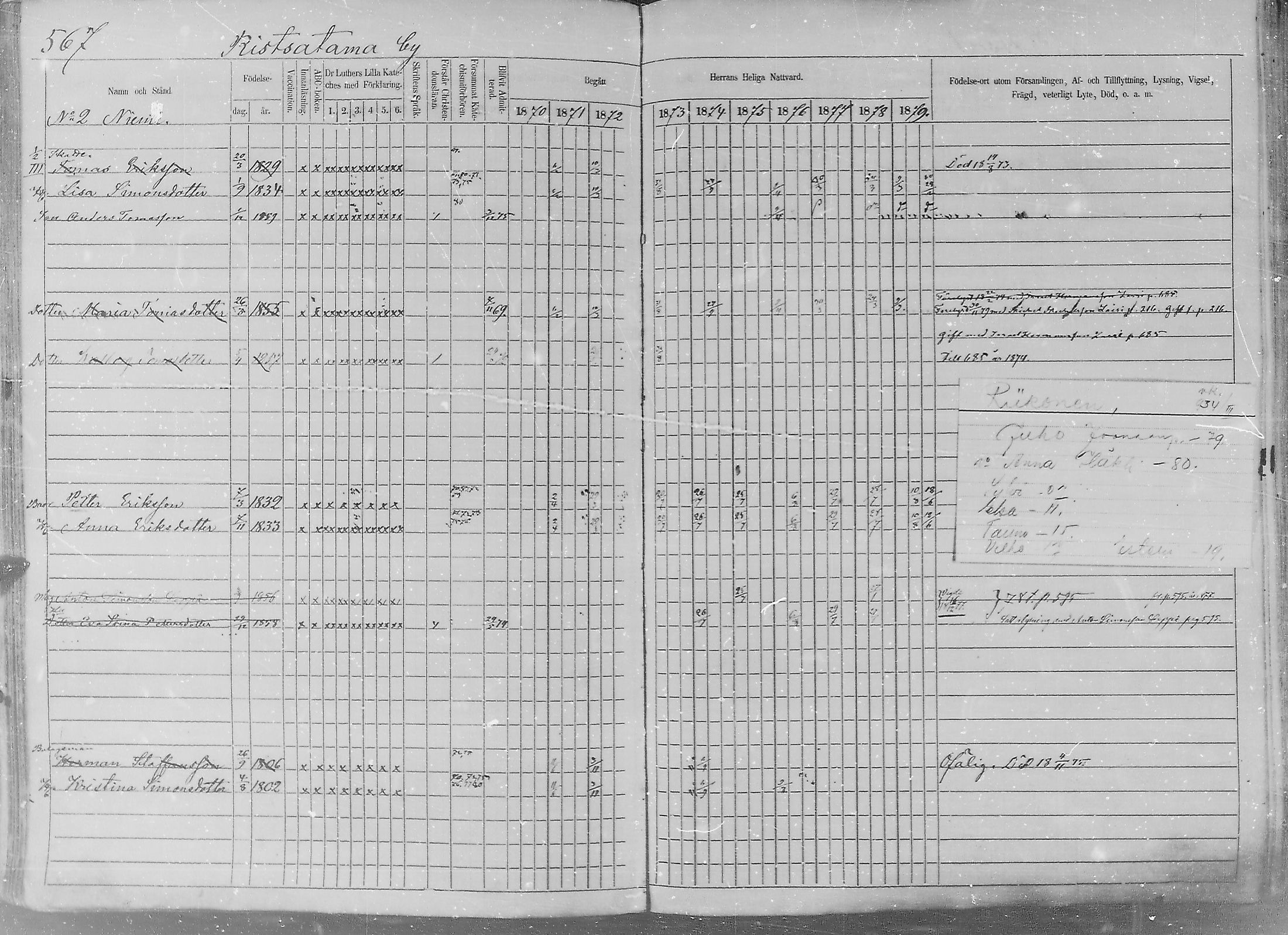 [ ../kirjat/Kirkonkirjat/sakkijarvi/rippikirja_1870-1879_mko14-27/kuvat/182.jpg ]