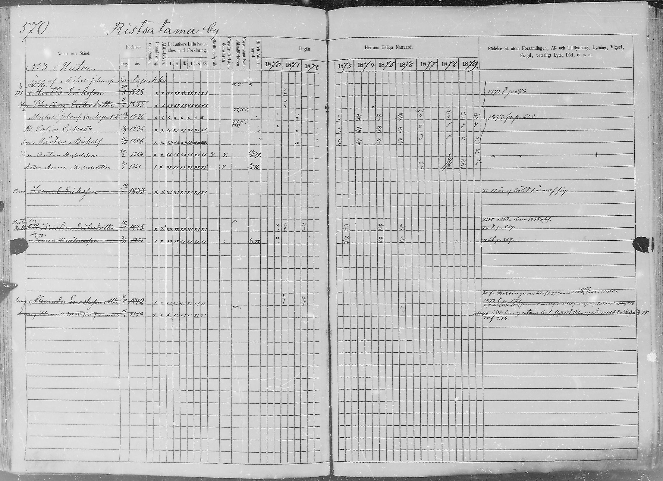 [ ../kirjat/Kirkonkirjat/sakkijarvi/rippikirja_1870-1879_mko14-27/kuvat/185.jpg ]