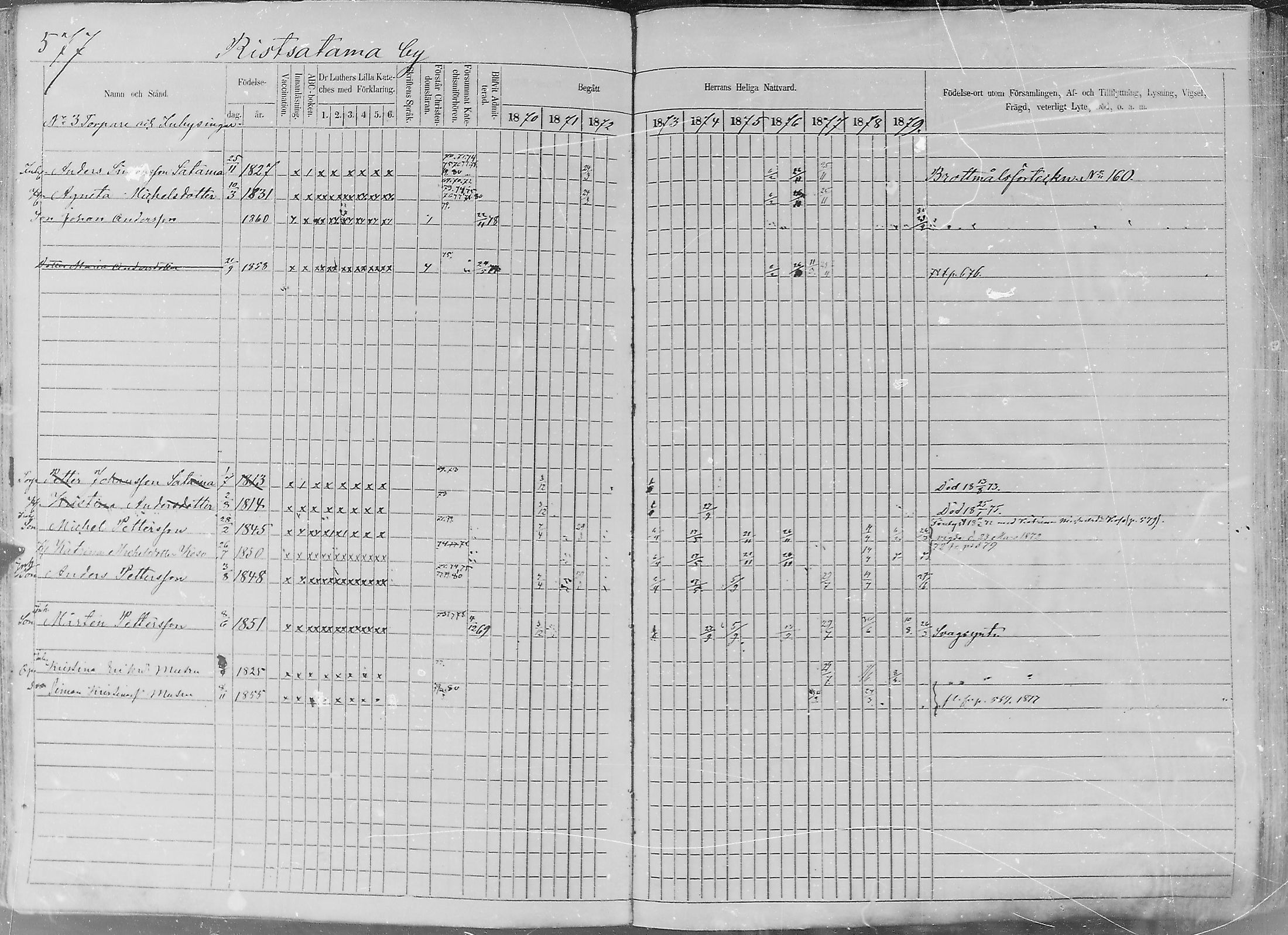 [ ../kirjat/Kirkonkirjat/sakkijarvi/rippikirja_1870-1879_mko14-27/kuvat/192.jpg ]
