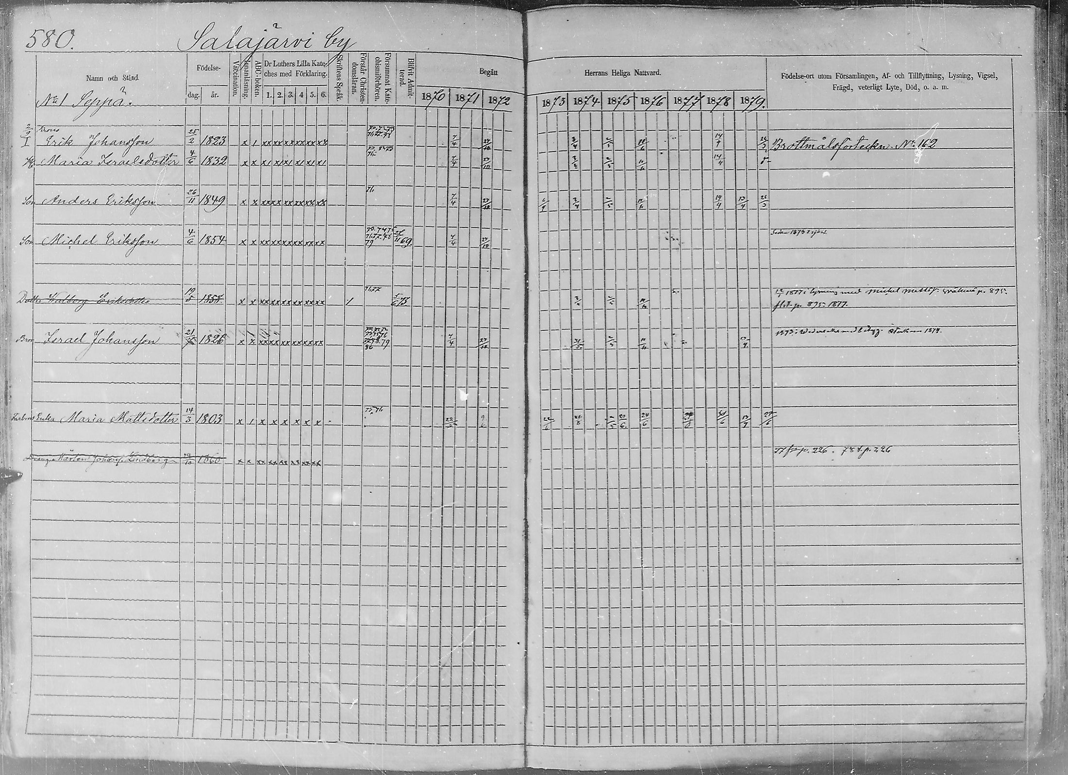 [ ../kirjat/Kirkonkirjat/sakkijarvi/rippikirja_1870-1879_mko14-27/kuvat/195.jpg ]