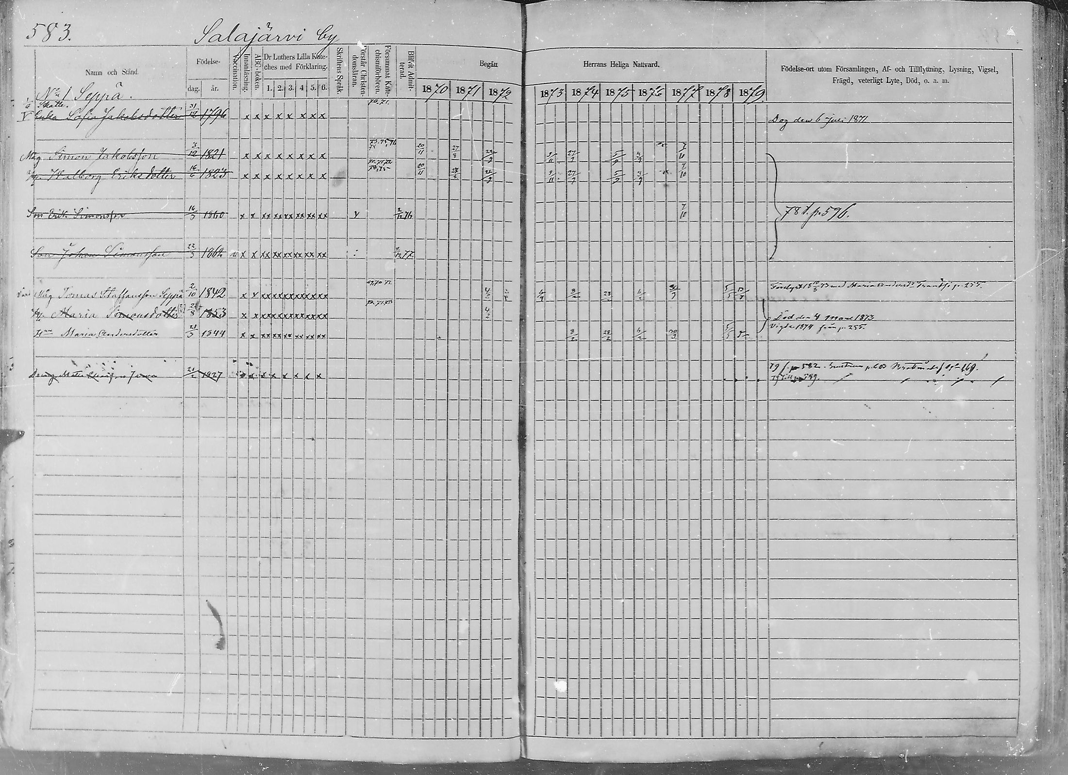 [ ../kirjat/Kirkonkirjat/sakkijarvi/rippikirja_1870-1879_mko14-27/kuvat/198.jpg ]