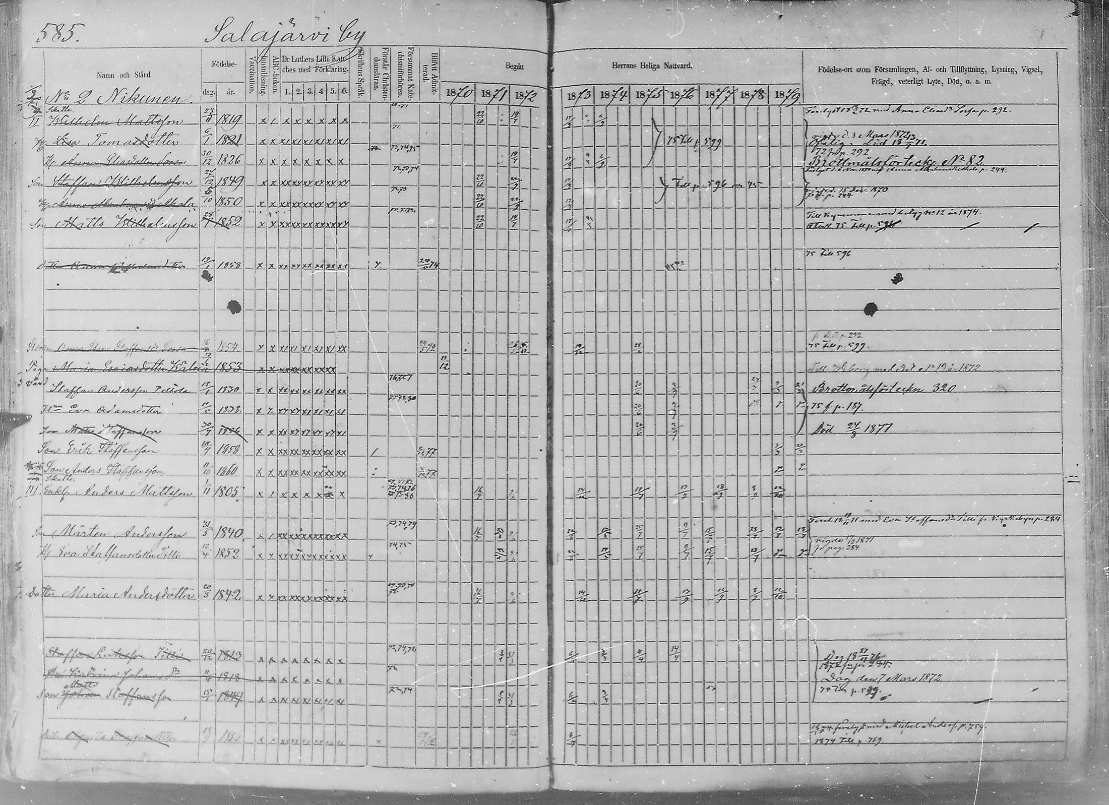 [ ../kirjat/Kirkonkirjat/sakkijarvi/rippikirja_1870-1879_mko14-27/kuvat/200.jpg ]