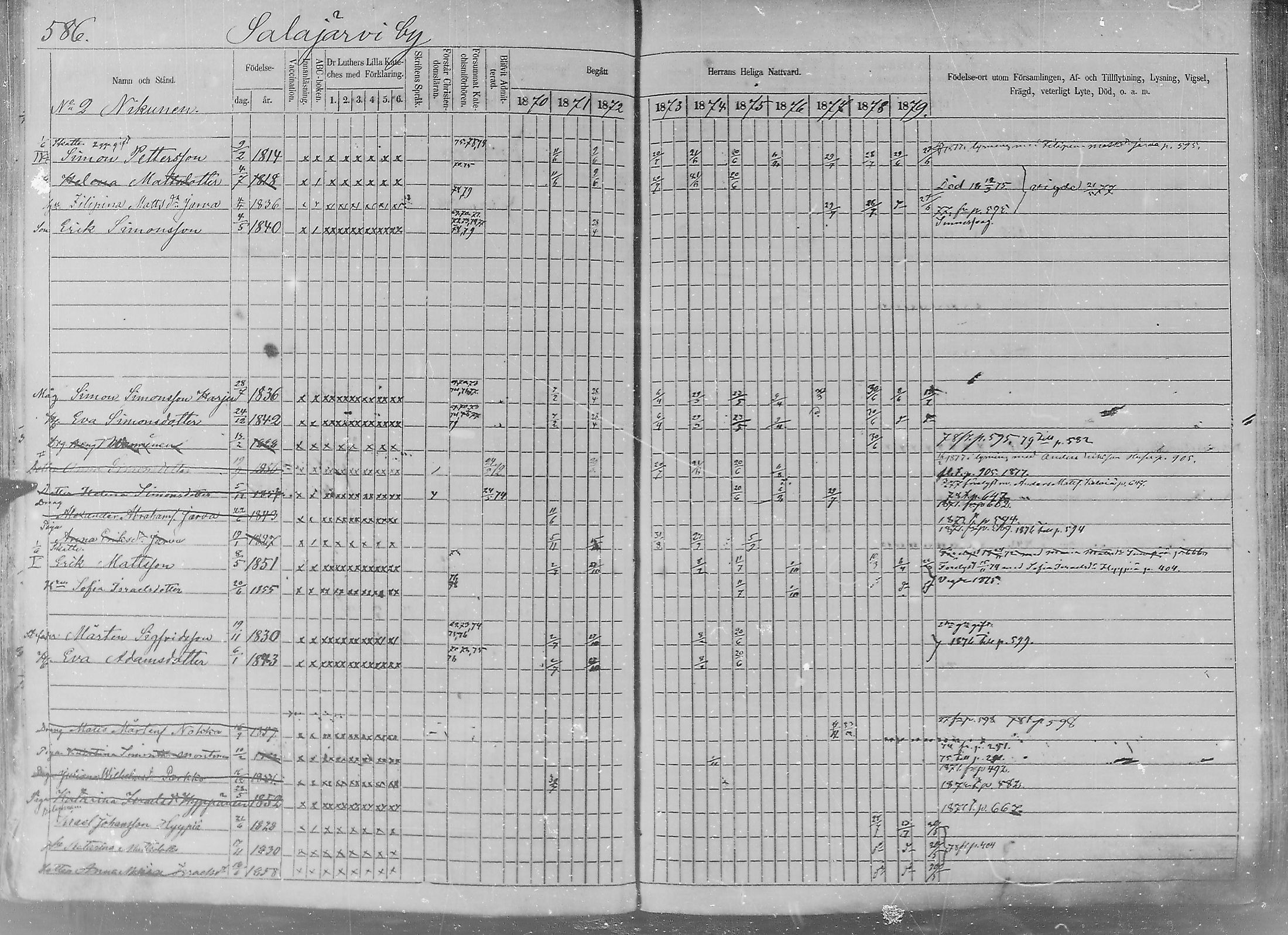 [ ../kirjat/Kirkonkirjat/sakkijarvi/rippikirja_1870-1879_mko14-27/kuvat/201.jpg ]