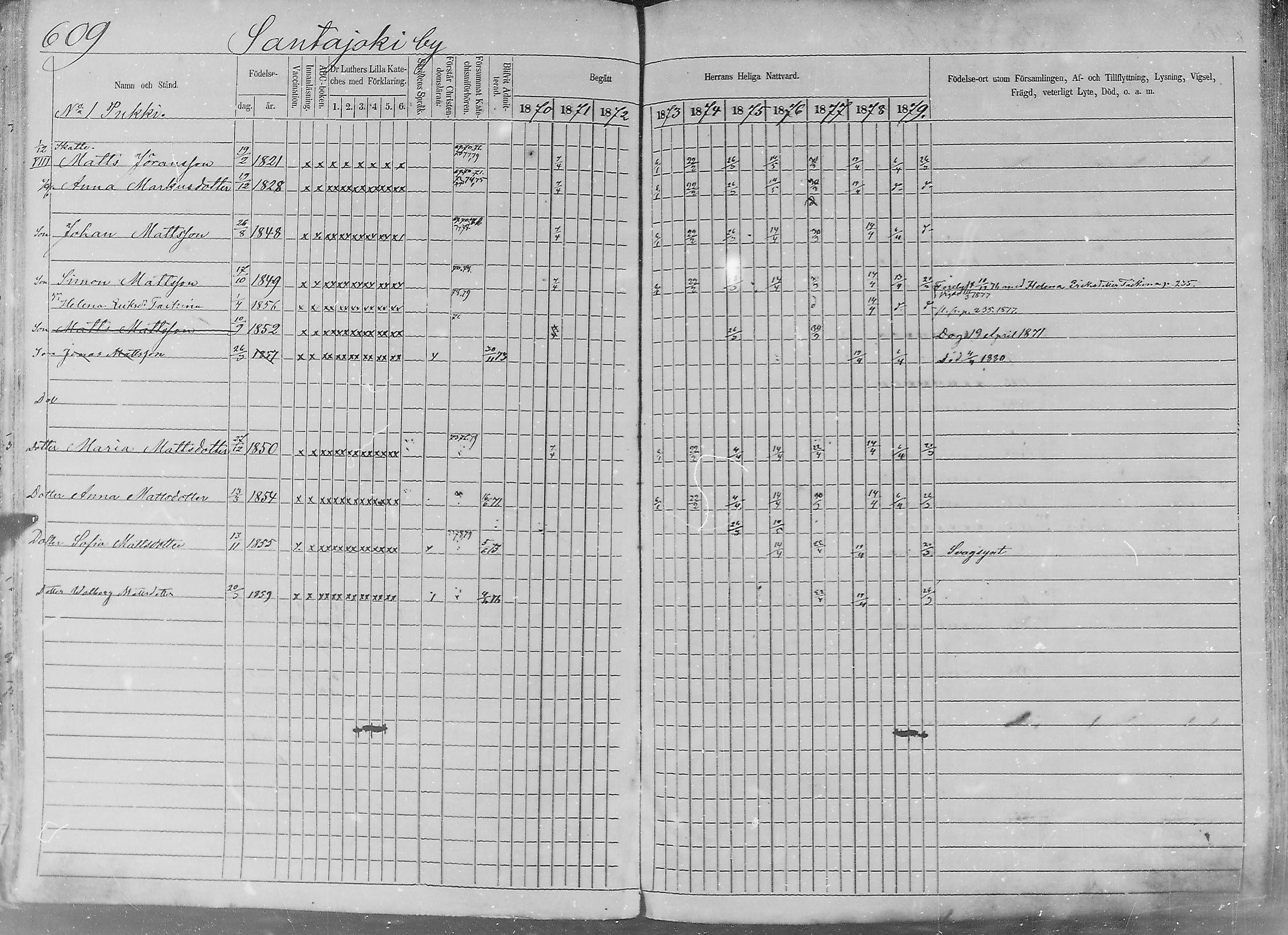 [ ../kirjat/Kirkonkirjat/sakkijarvi/rippikirja_1870-1879_mko14-27/kuvat/224.jpg ]
