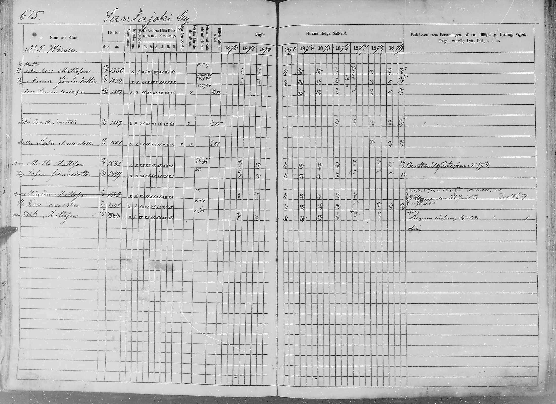 [ ../kirjat/Kirkonkirjat/sakkijarvi/rippikirja_1870-1879_mko14-27/kuvat/230.jpg ]