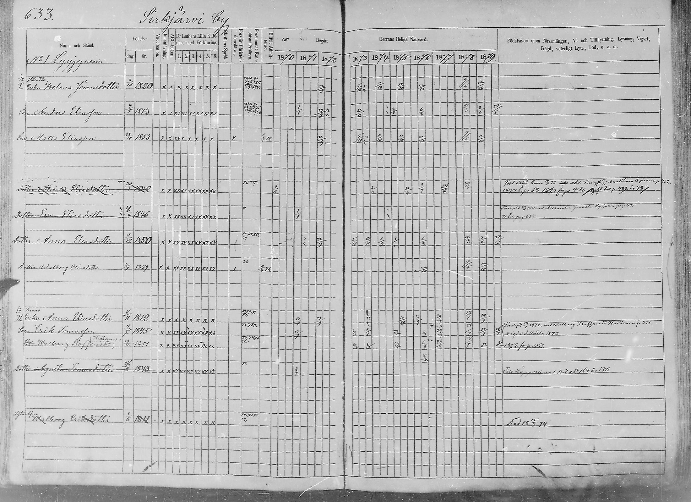 [ ../kirjat/Kirkonkirjat/sakkijarvi/rippikirja_1870-1879_mko14-27/kuvat/248.jpg ]