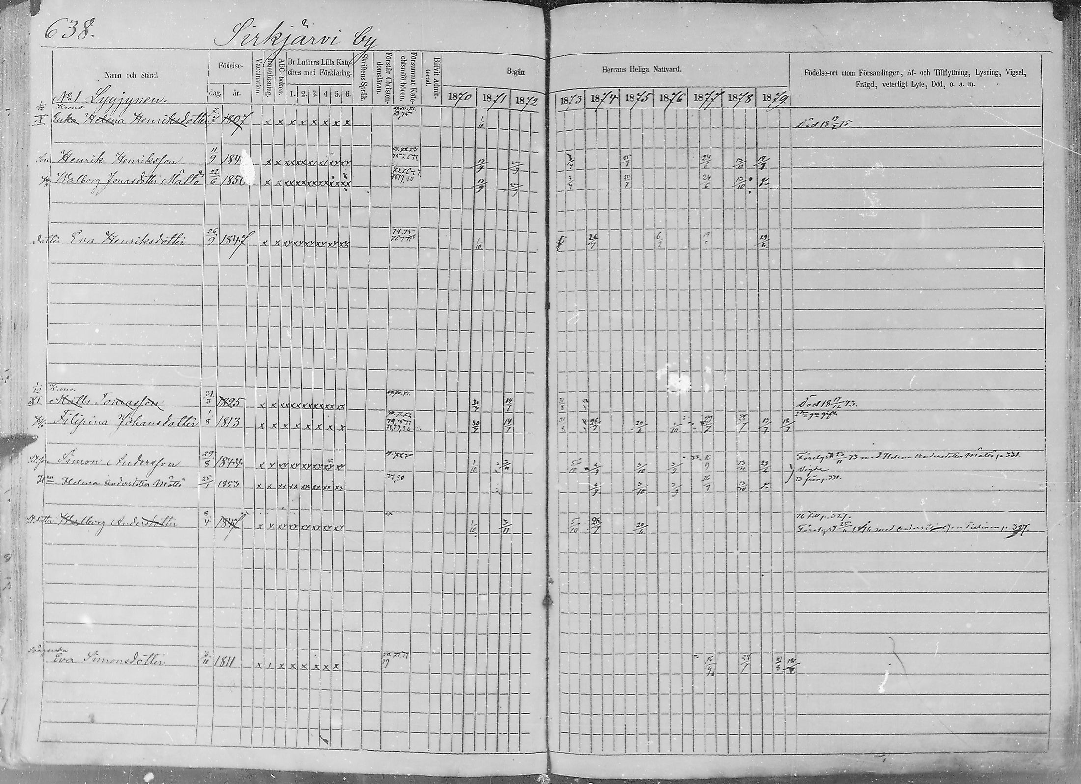 [ ../kirjat/Kirkonkirjat/sakkijarvi/rippikirja_1870-1879_mko14-27/kuvat/253.jpg ]