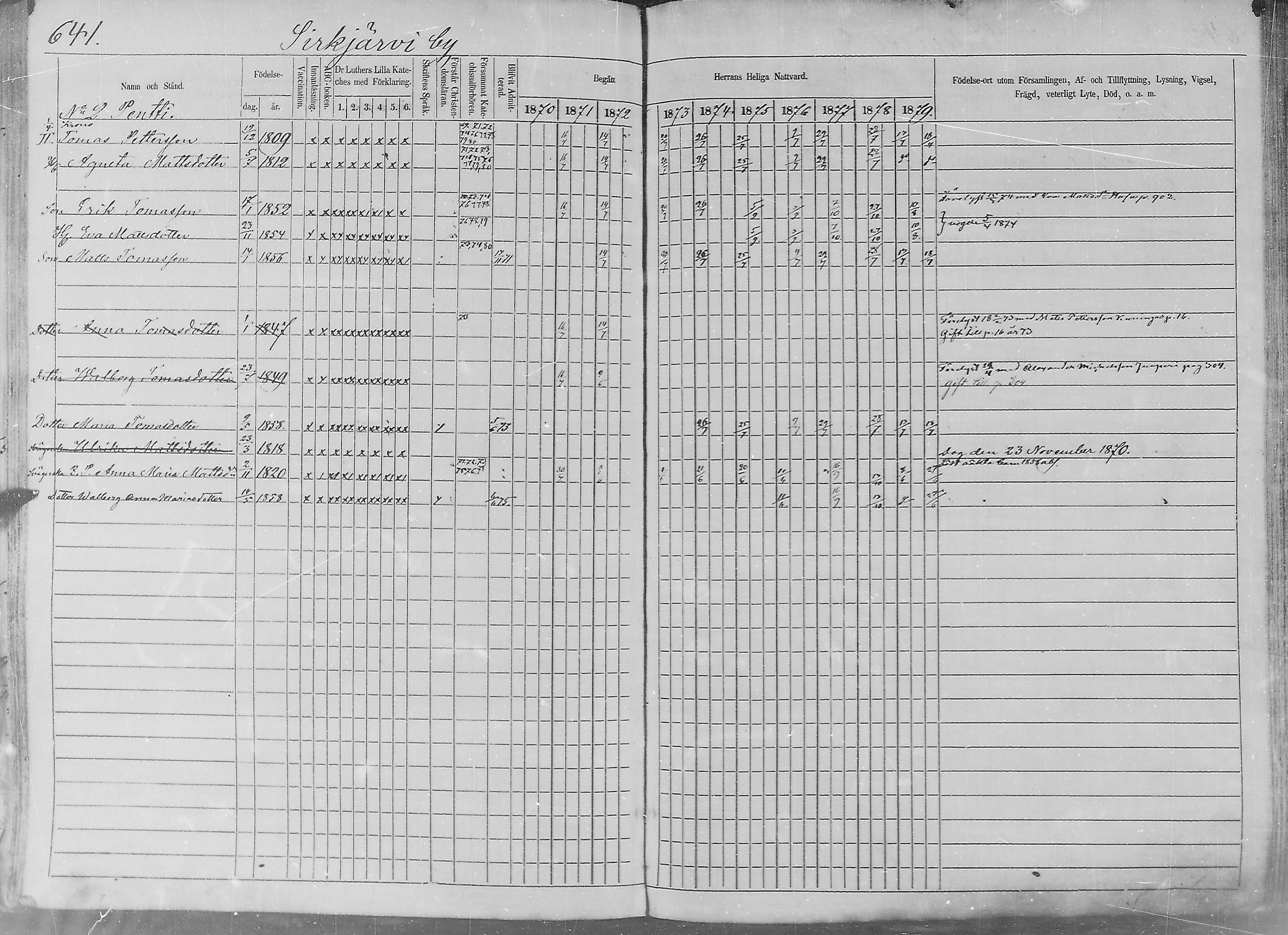 [ ../kirjat/Kirkonkirjat/sakkijarvi/rippikirja_1870-1879_mko14-27/kuvat/256.jpg ]