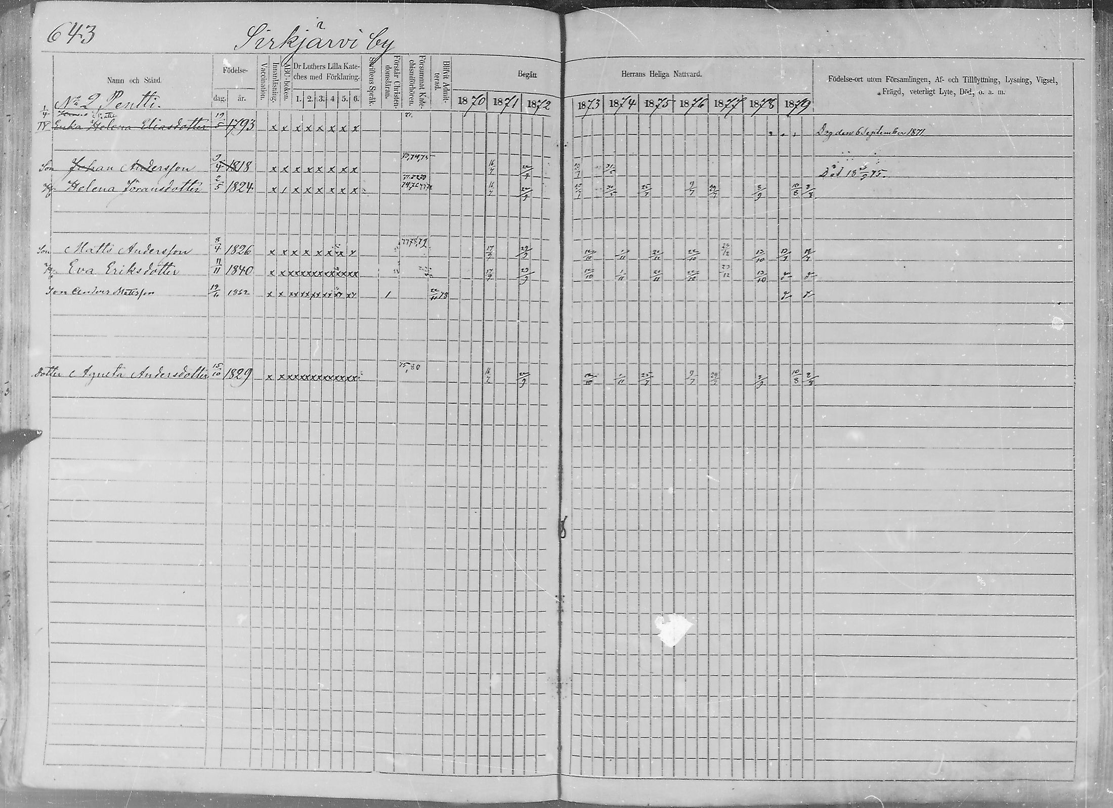 [ ../kirjat/Kirkonkirjat/sakkijarvi/rippikirja_1870-1879_mko14-27/kuvat/258.jpg ]