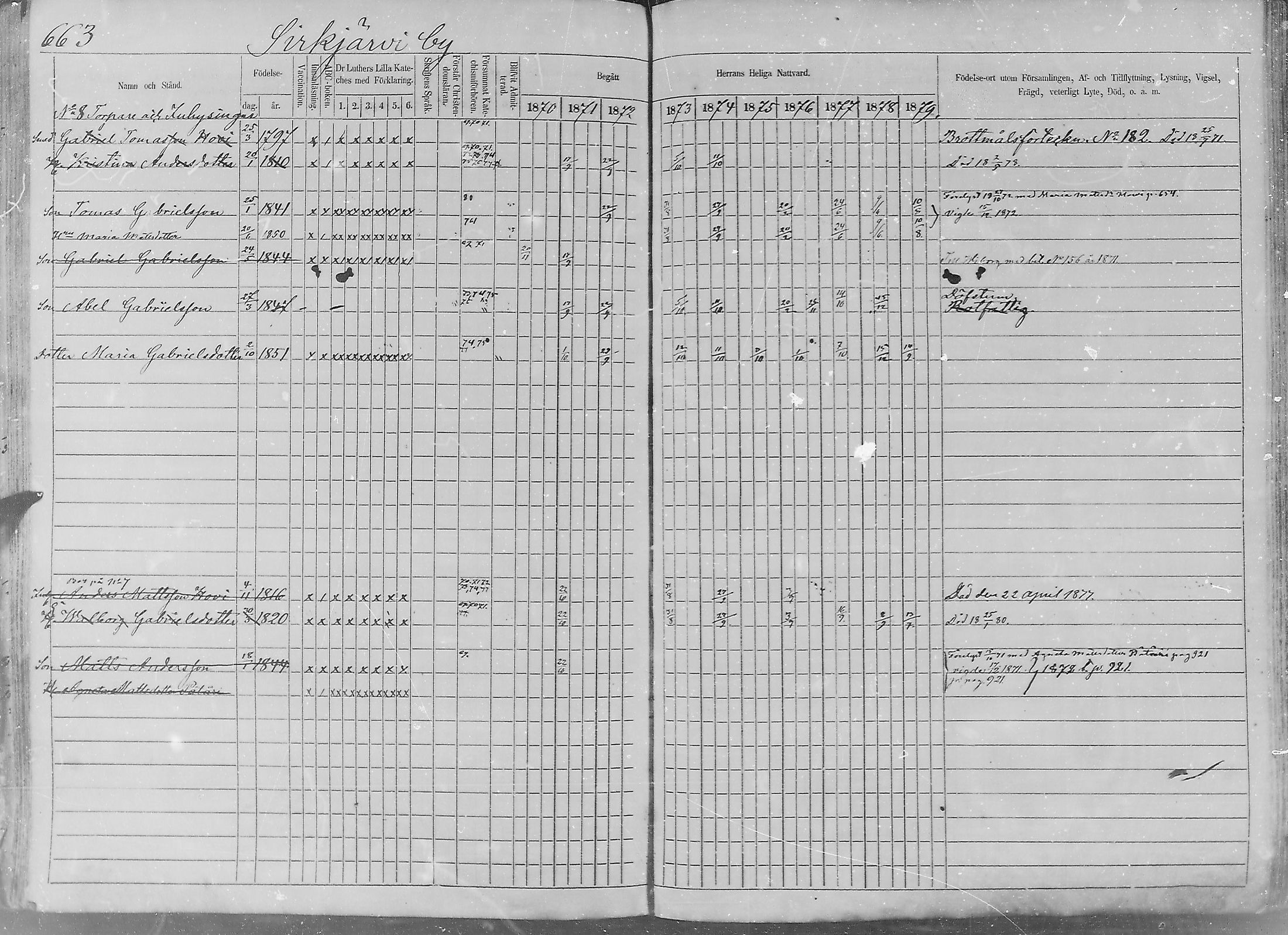 [ ../kirjat/Kirkonkirjat/sakkijarvi/rippikirja_1870-1879_mko14-27/kuvat/276.jpg ]