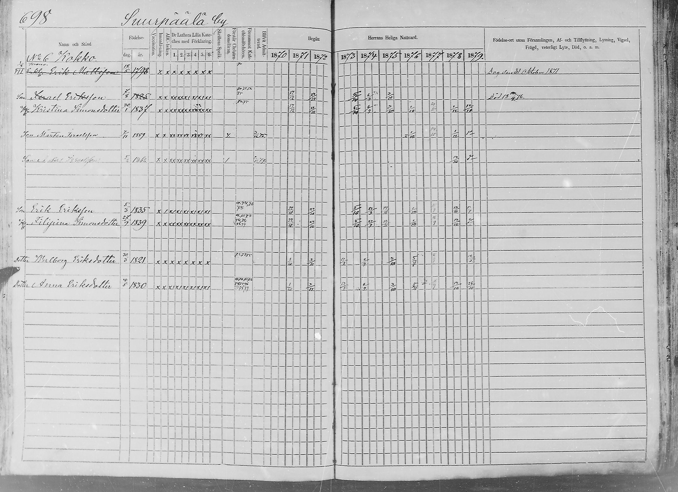 [ ../kirjat/Kirkonkirjat/sakkijarvi/rippikirja_1870-1879_mko14-27/kuvat/310.jpg ]